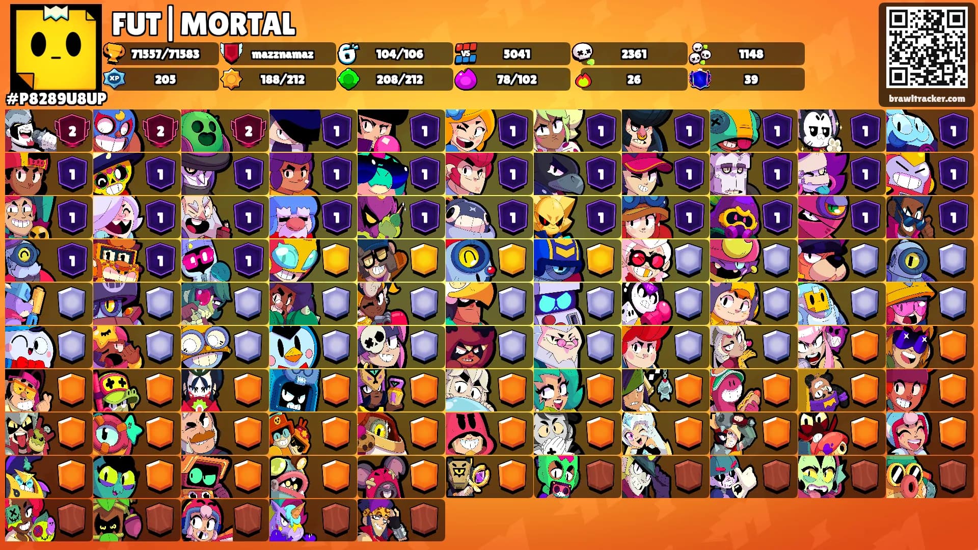 FUT|MORTAL's Ranks