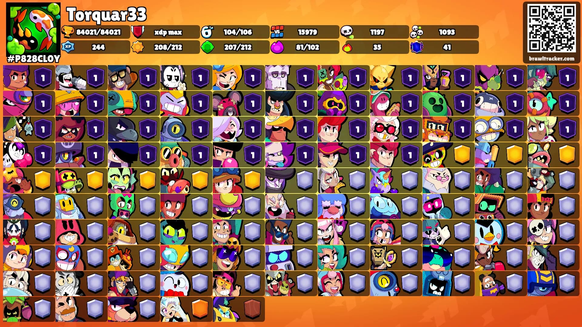 Torquar33's Ranks