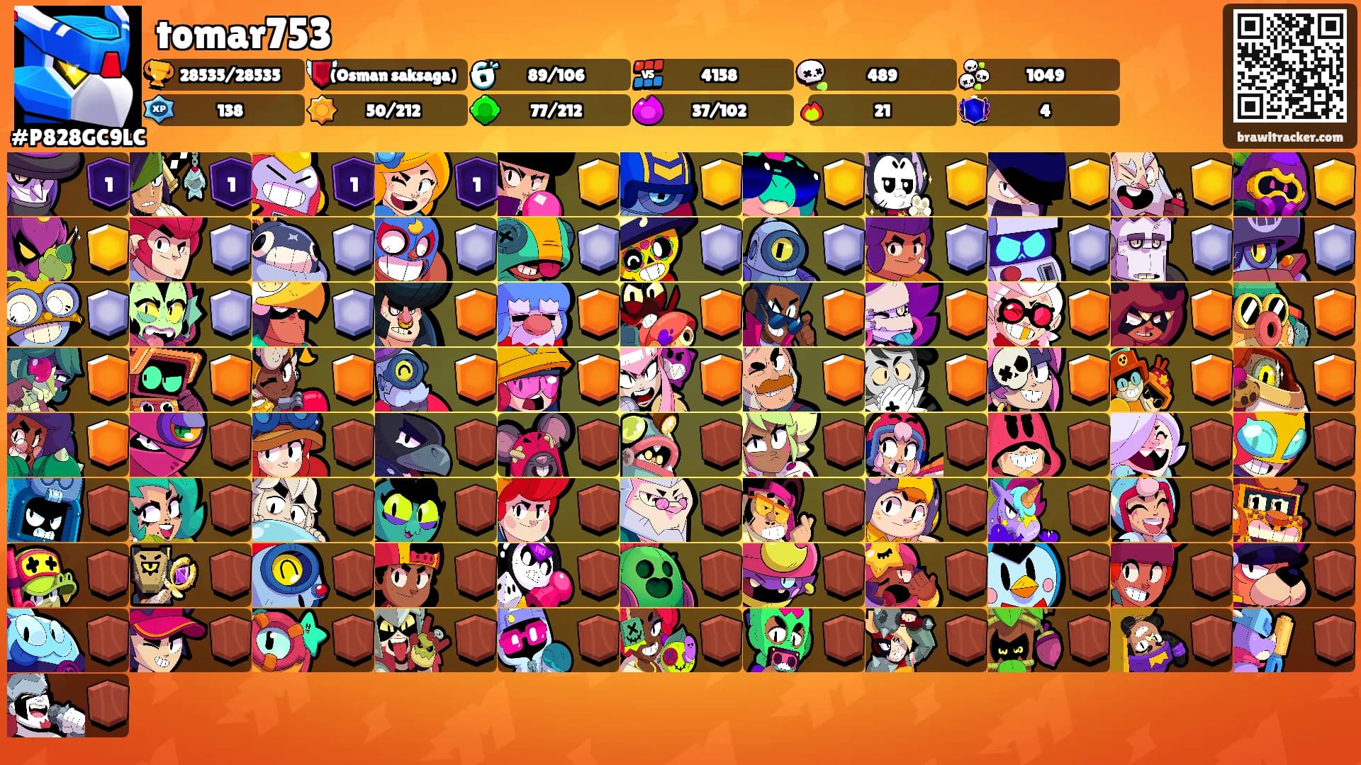 tomar753's Ranks