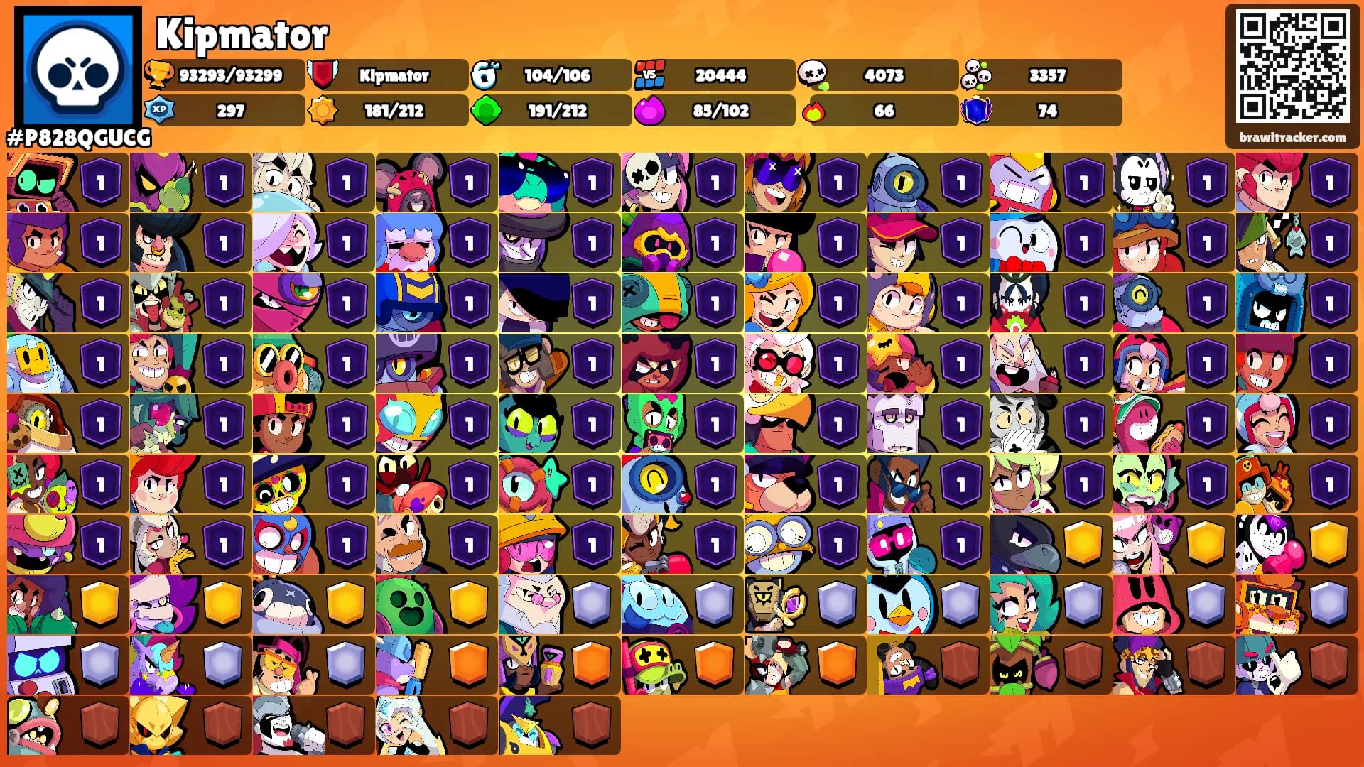 Kipmator's Ranks