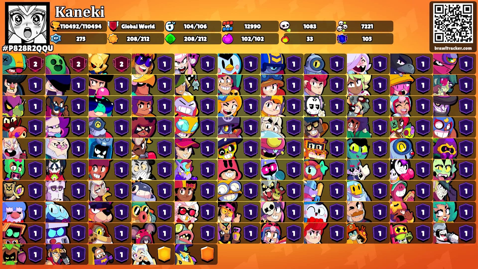𝐊𝐚𝐧𝐞𝐤𝐢's Ranks