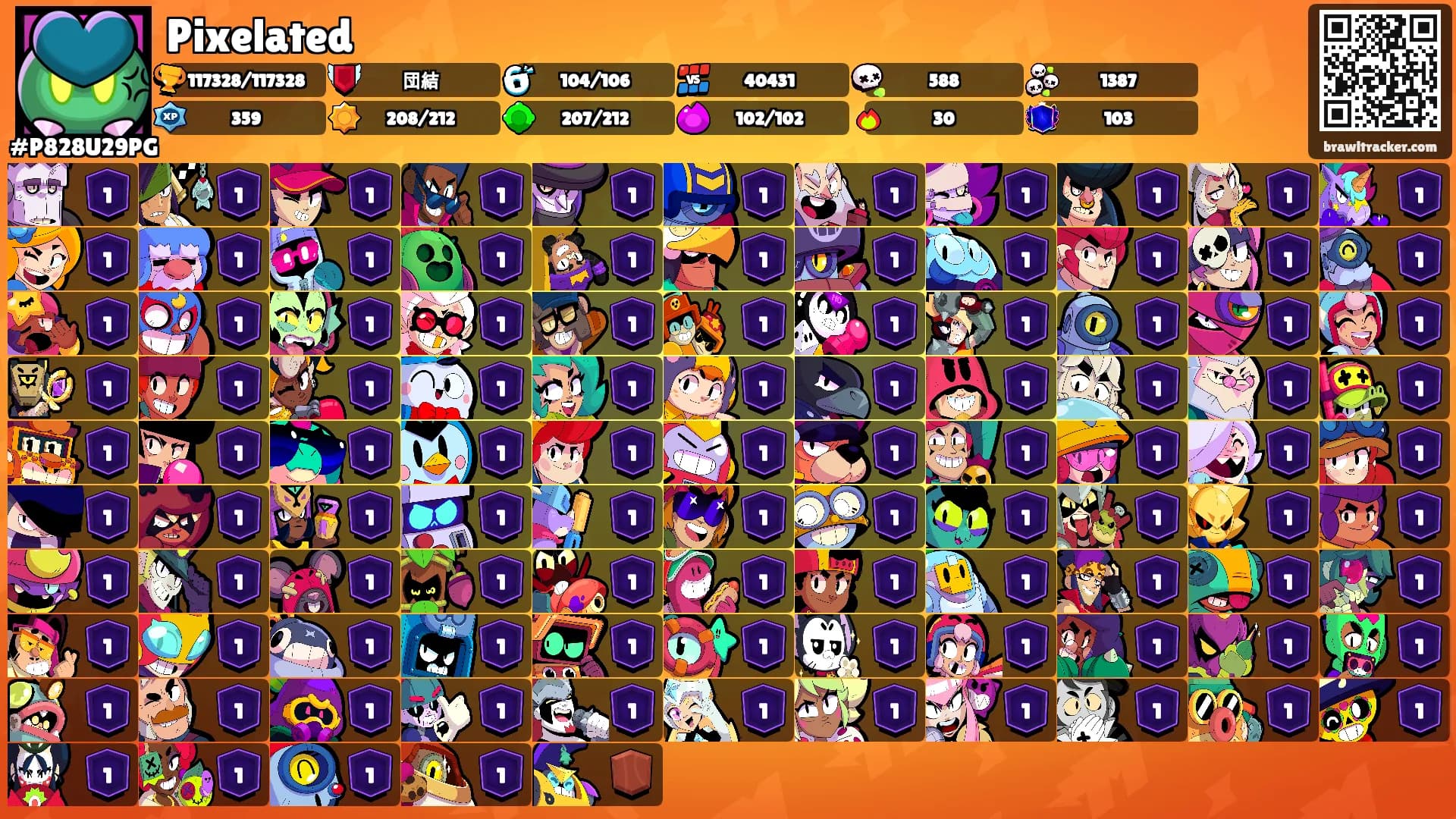 Pixelated's Ranks