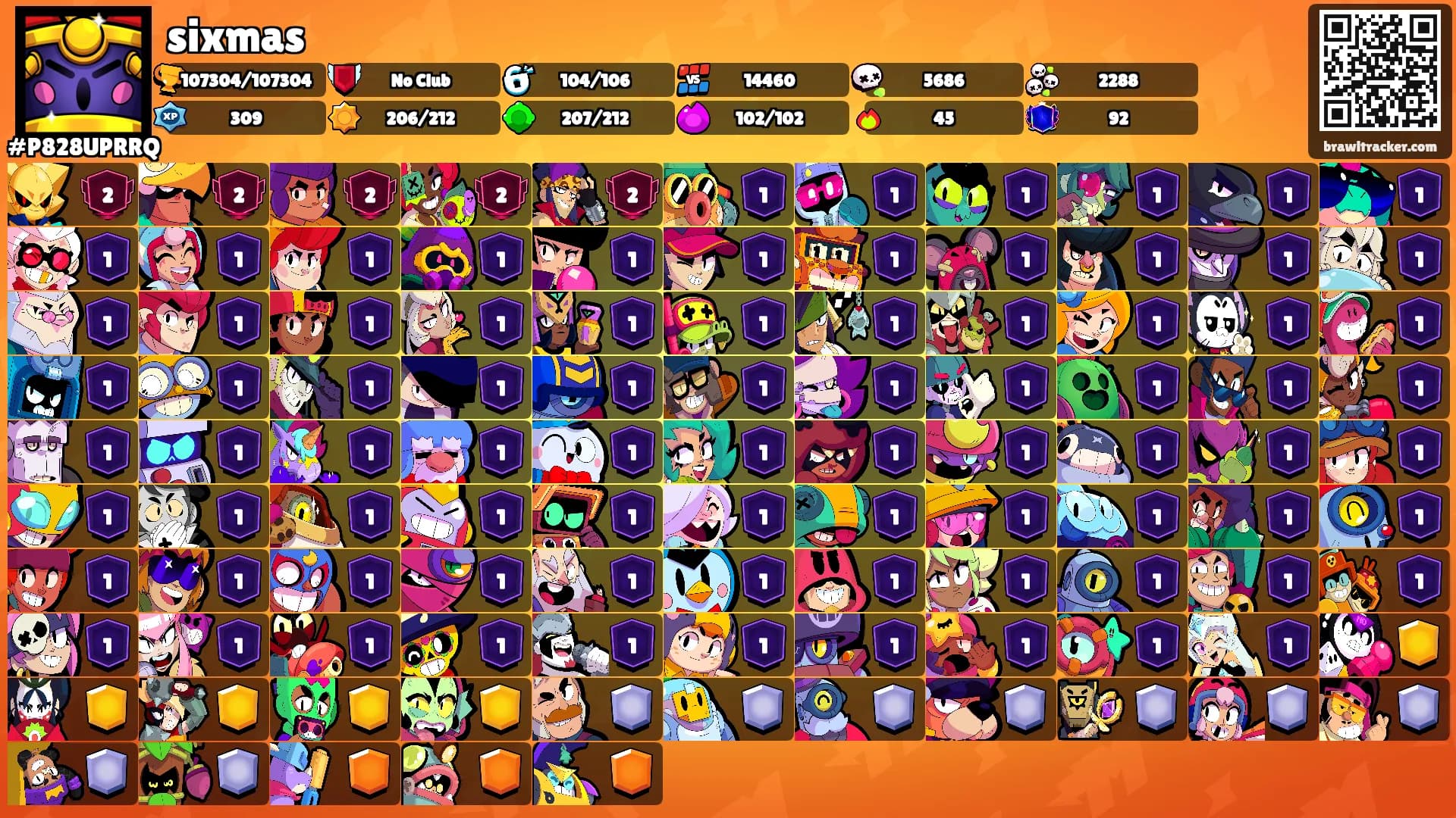 sixmas's Ranks