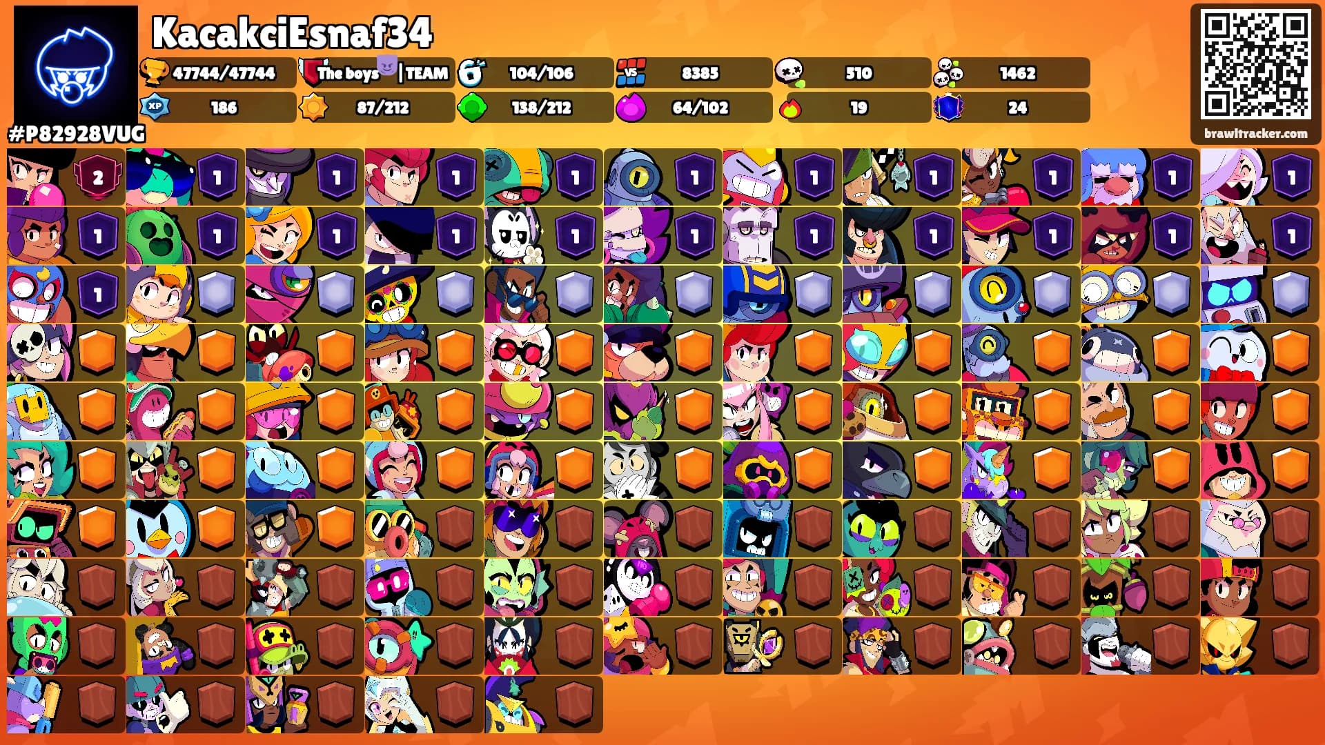 KacakciEsnaf34's Ranks