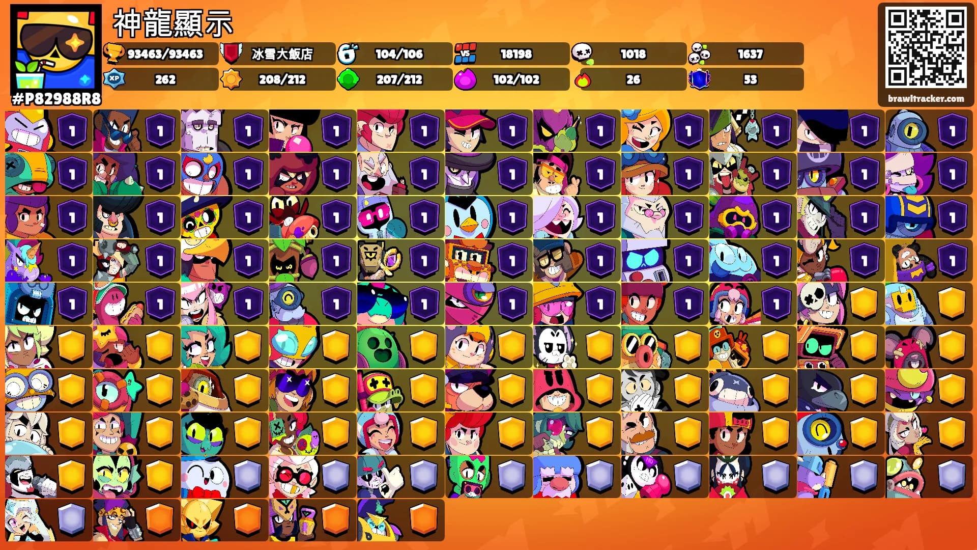 神龍顯示's Ranks