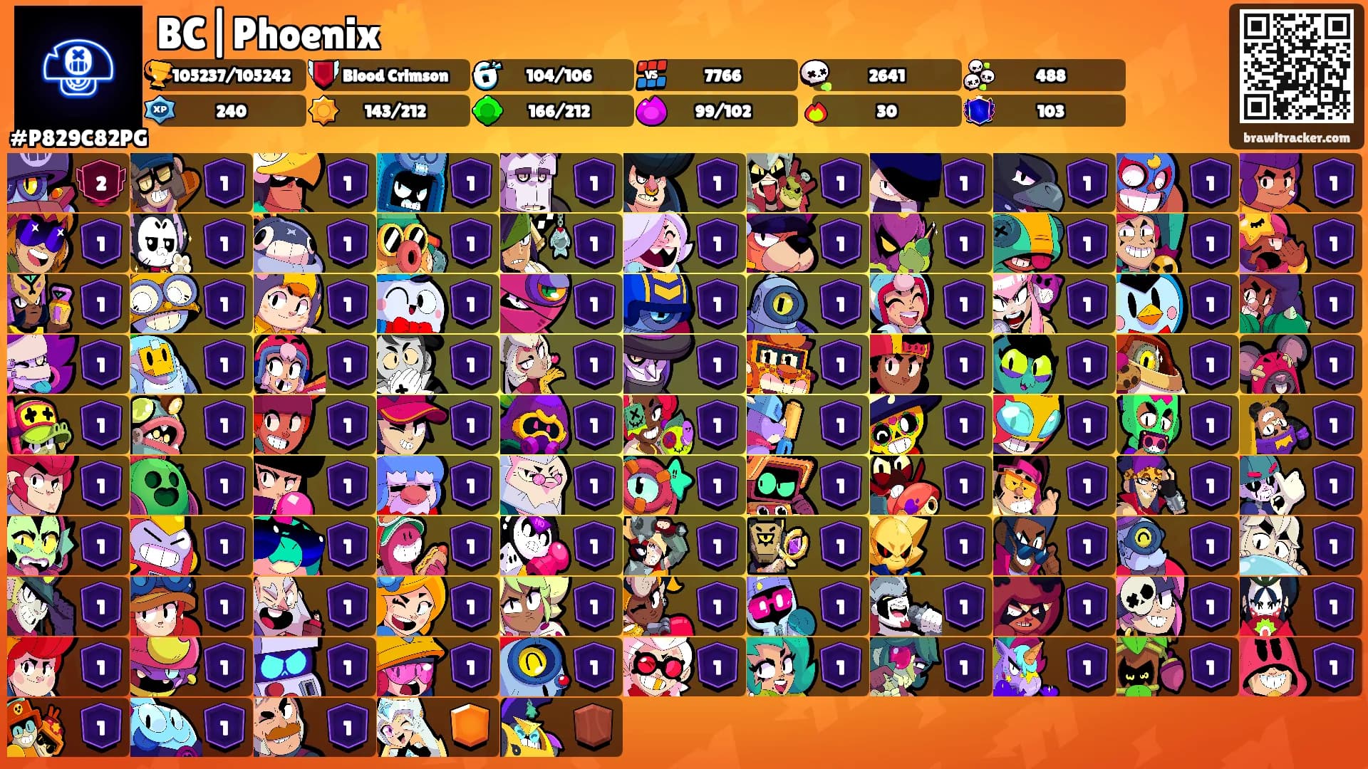 BC|Phoenix☀️'s Ranks