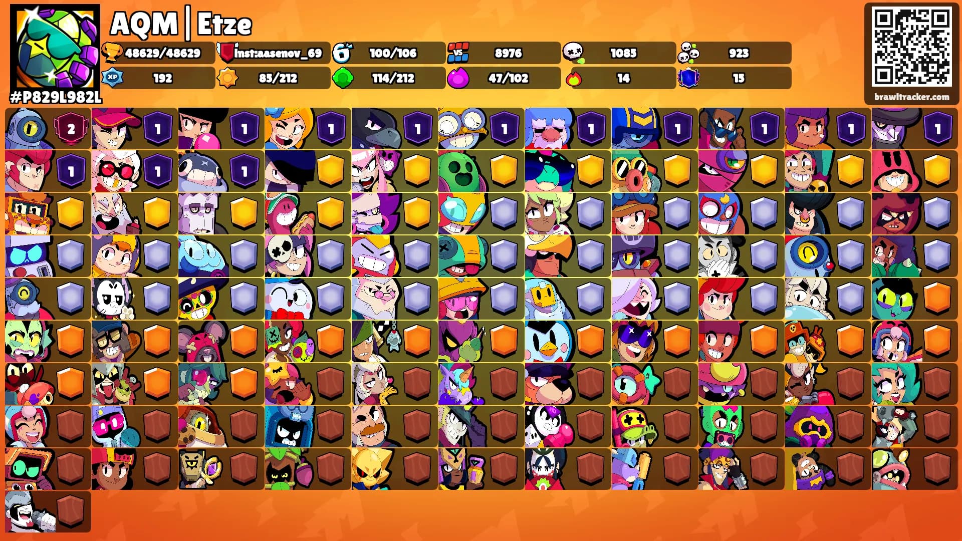 AQM|Etze's Ranks