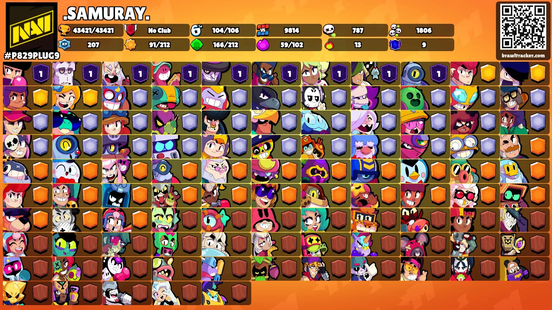.SAMURAY.'s Ranks
