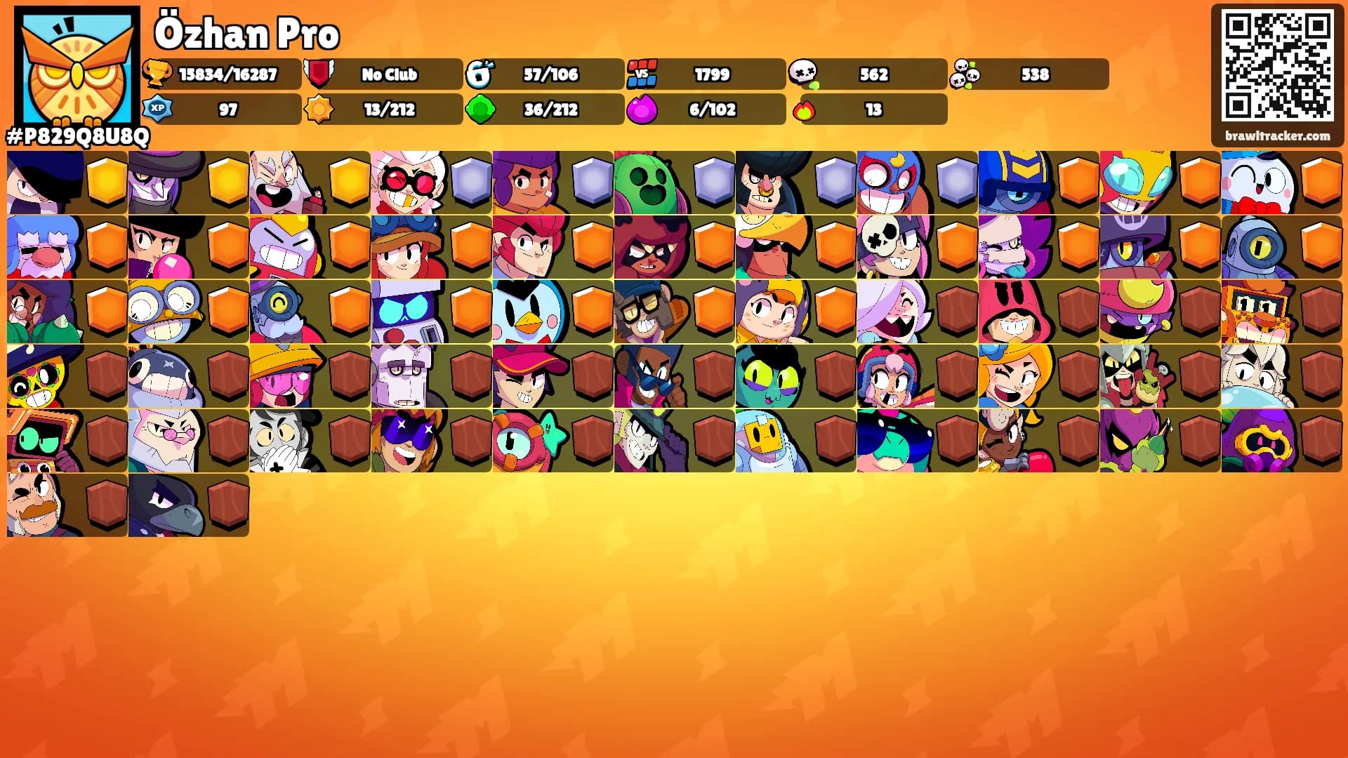 Özhan Pro's Ranks