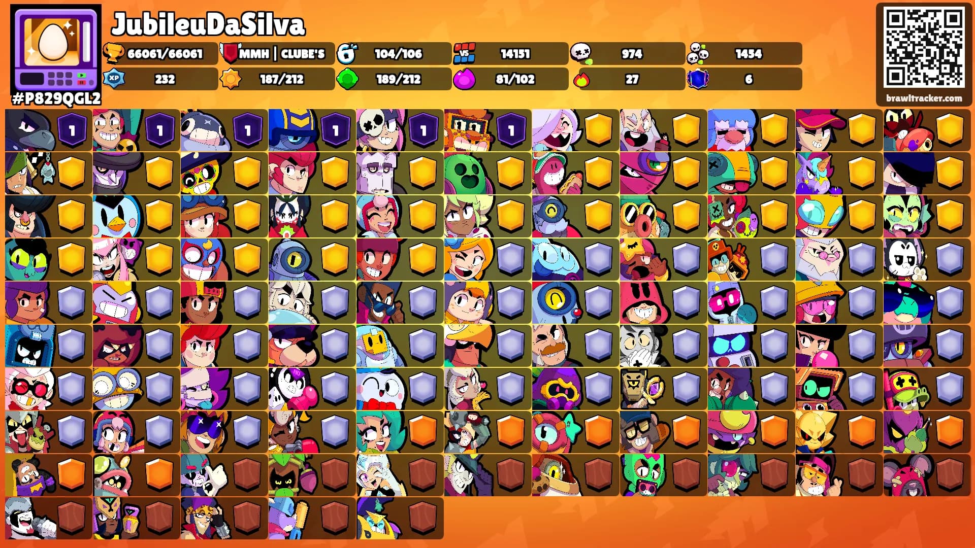 JubileuDaSilva's Ranks