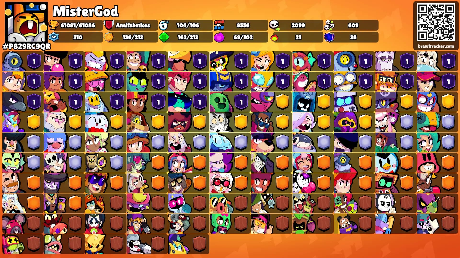 MisterGod's Ranks