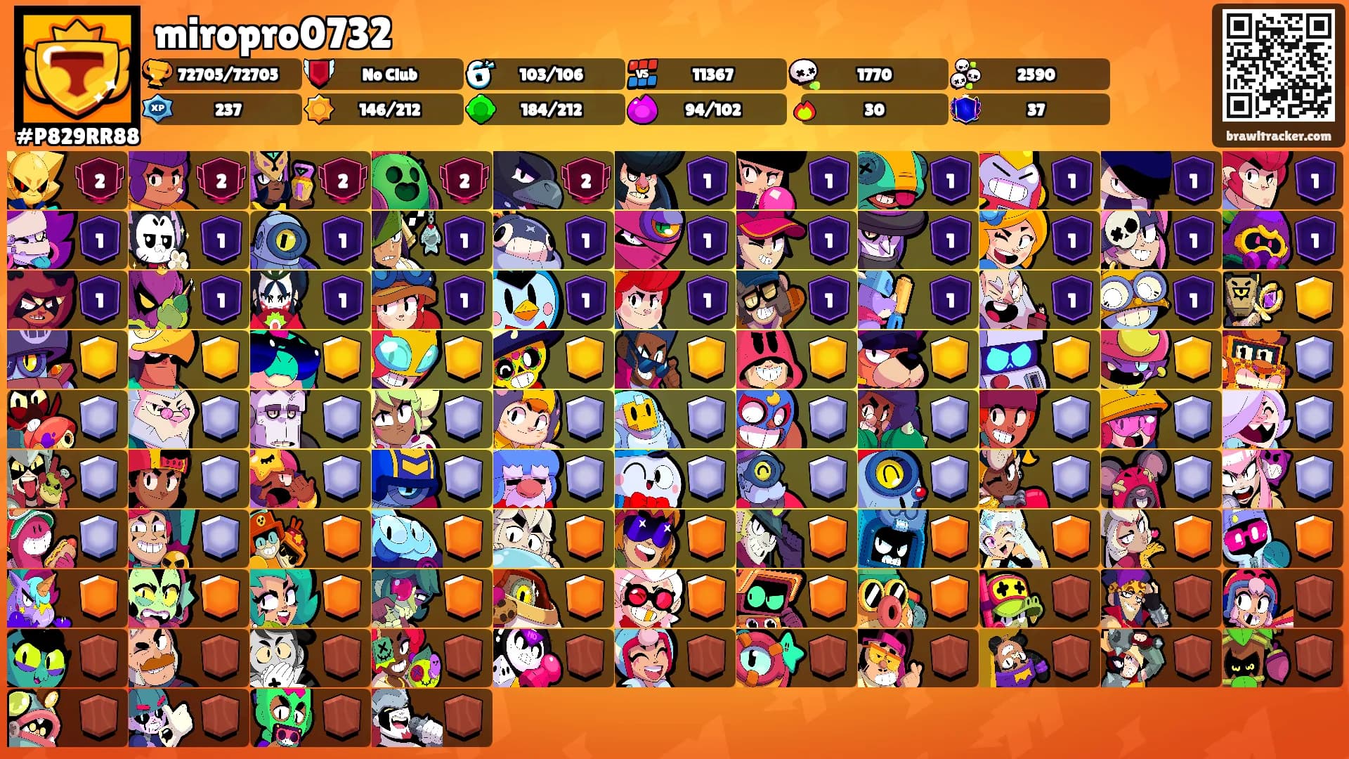 miropro0732's Ranks