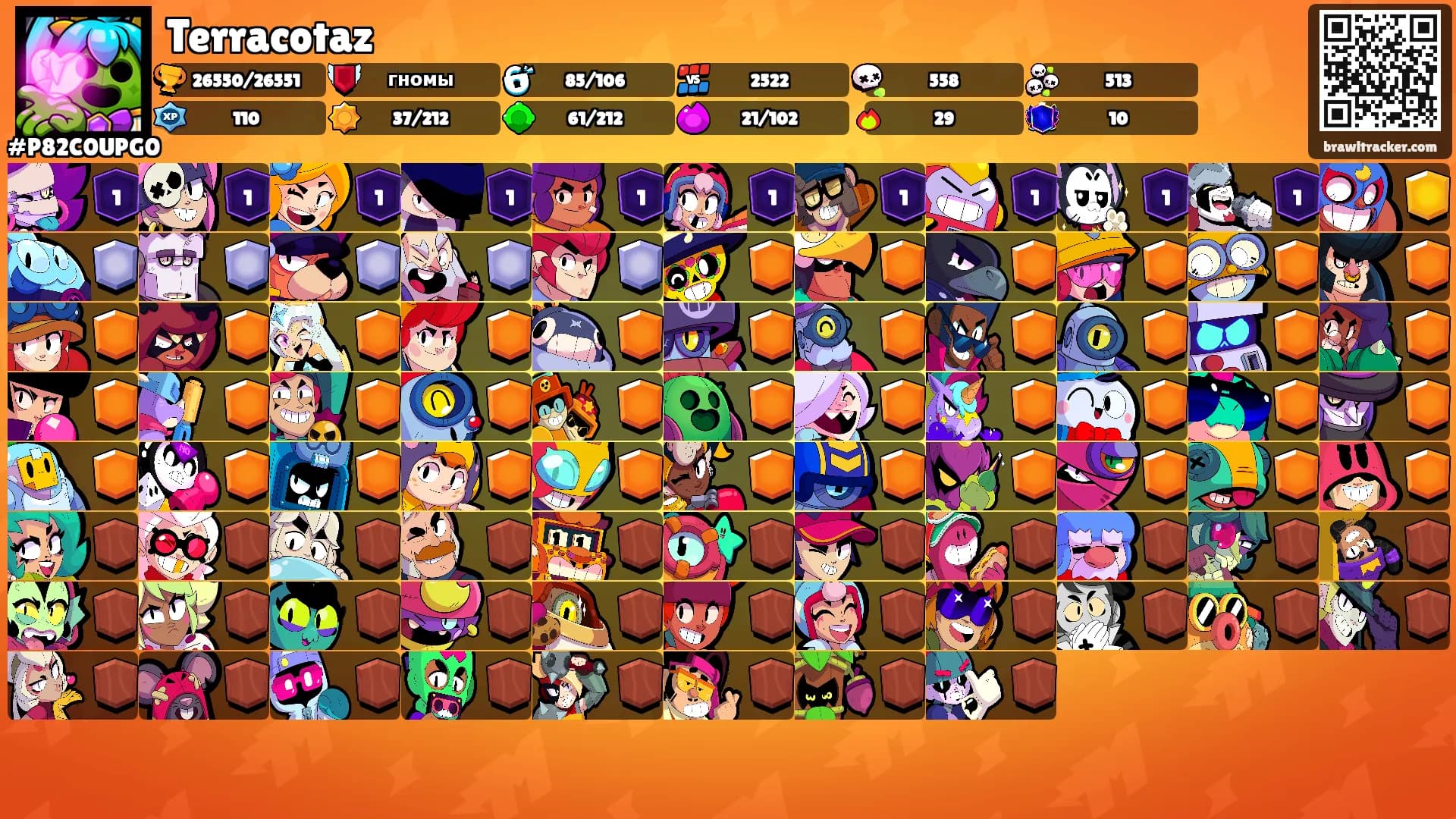 Terracotaz's Ranks