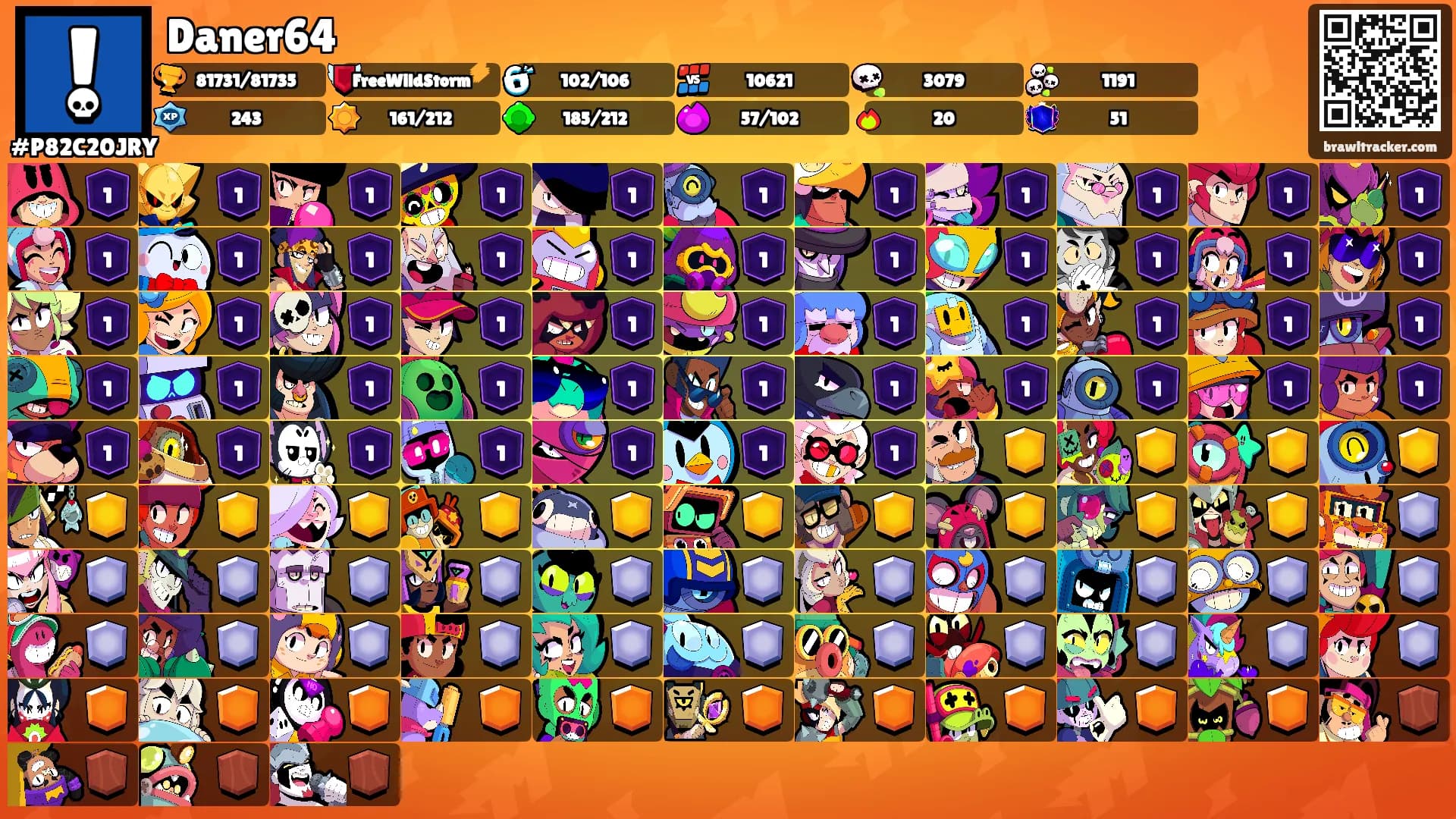 Daner64's Ranks
