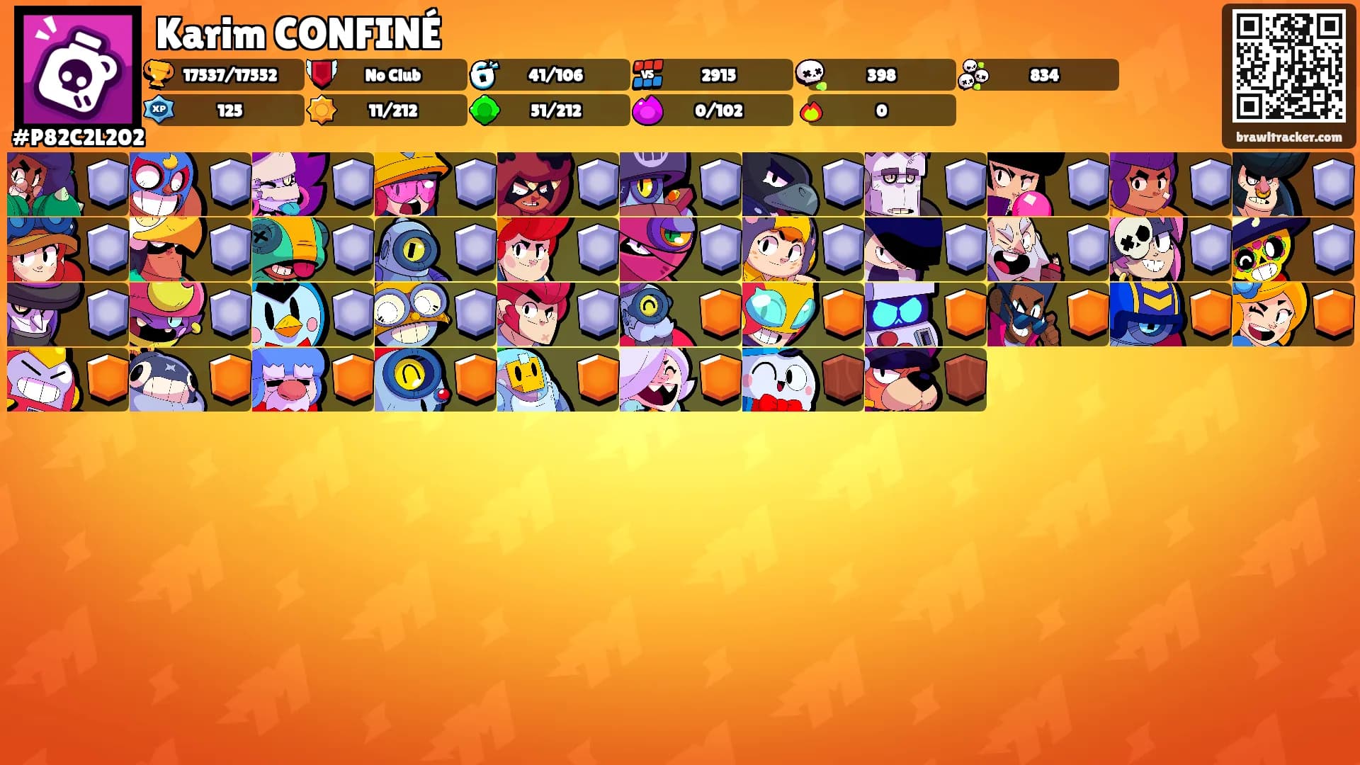 Karim CONFINÉ's Ranks