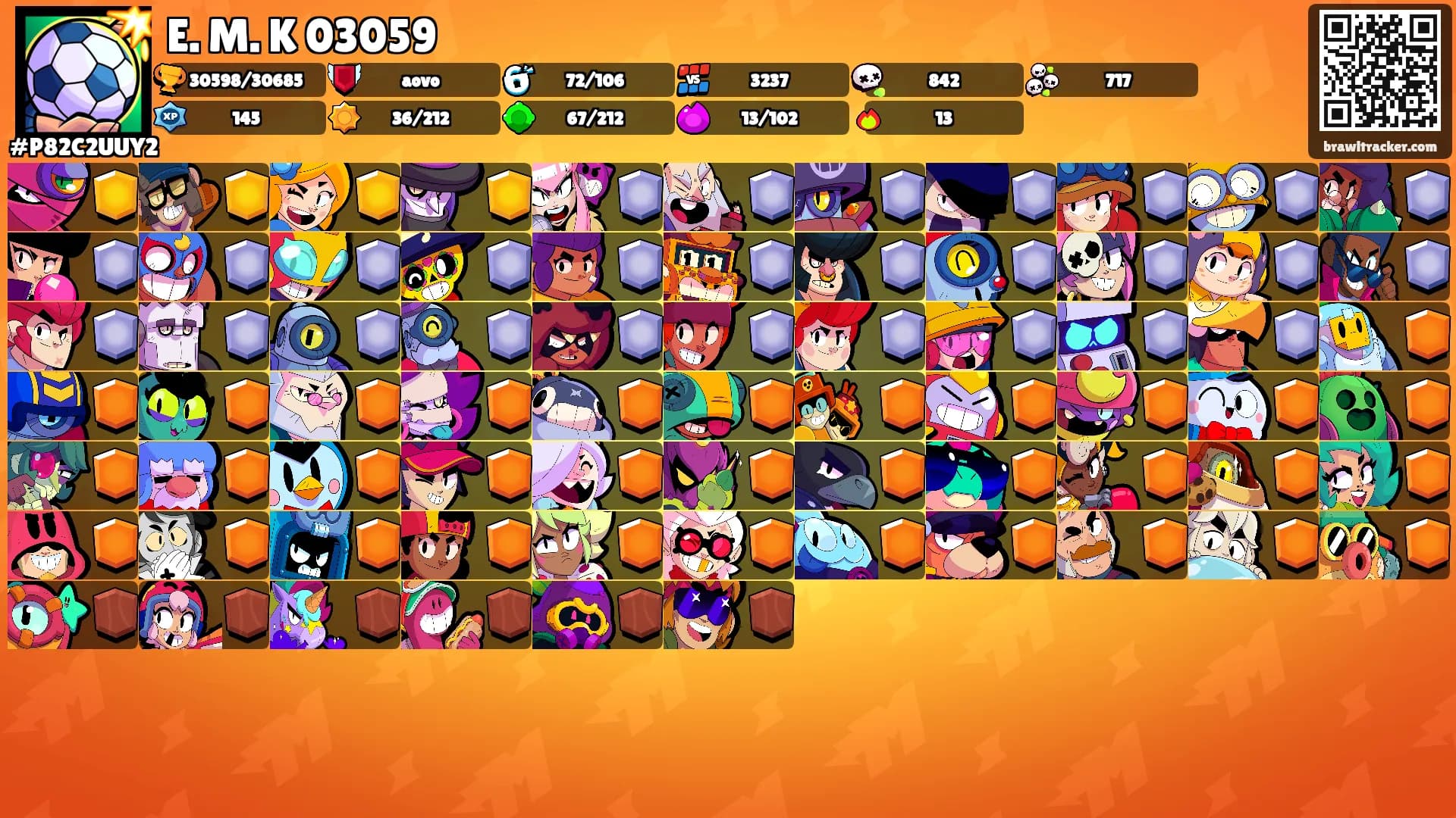 E. M. K 03059's Ranks