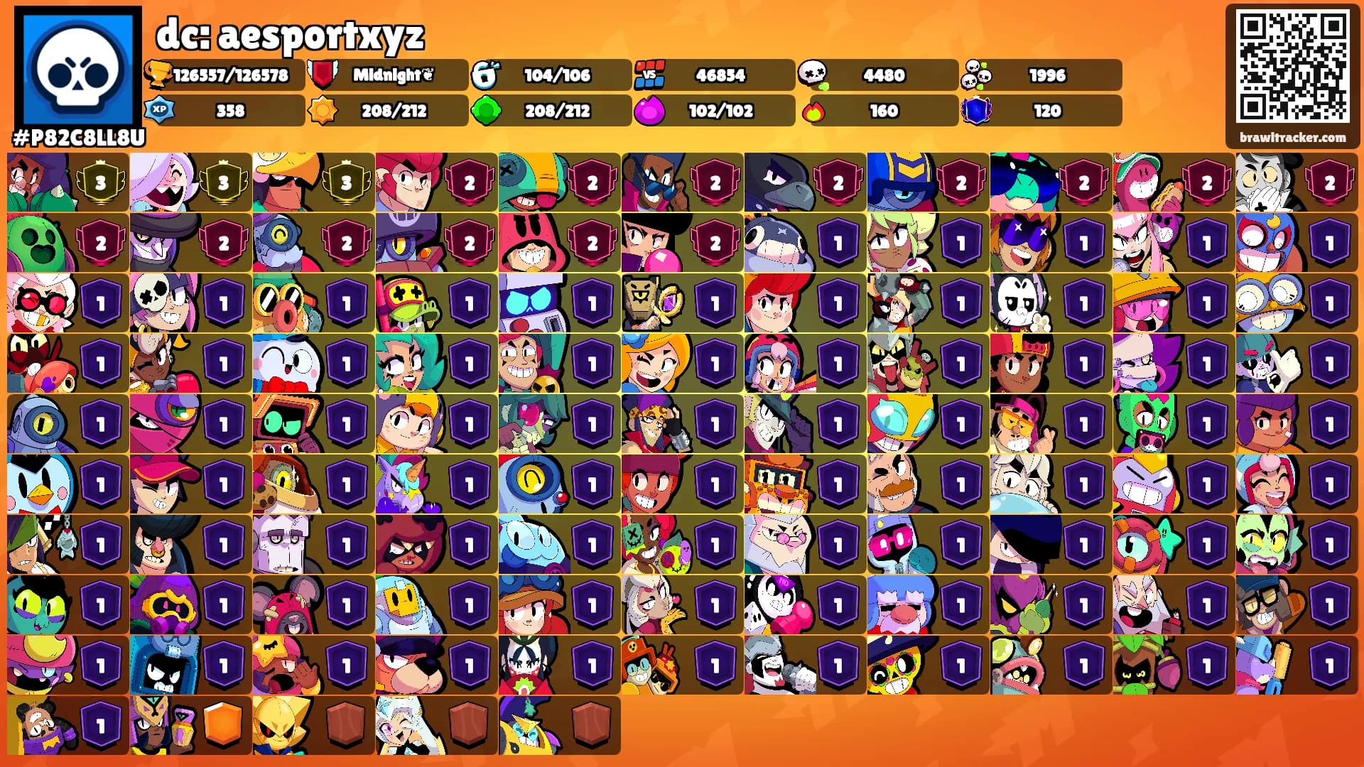 dc: aesportxyz's Ranks