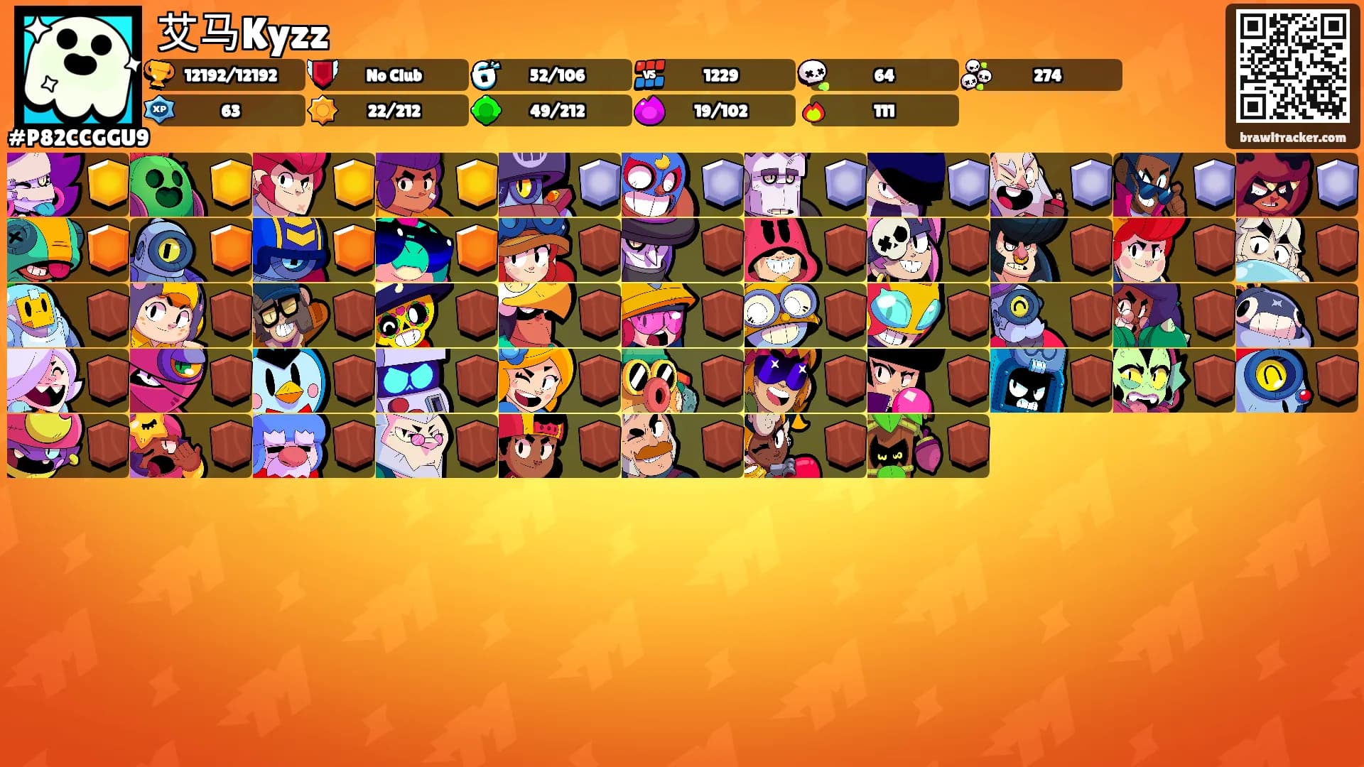艾马Kyzz's Ranks