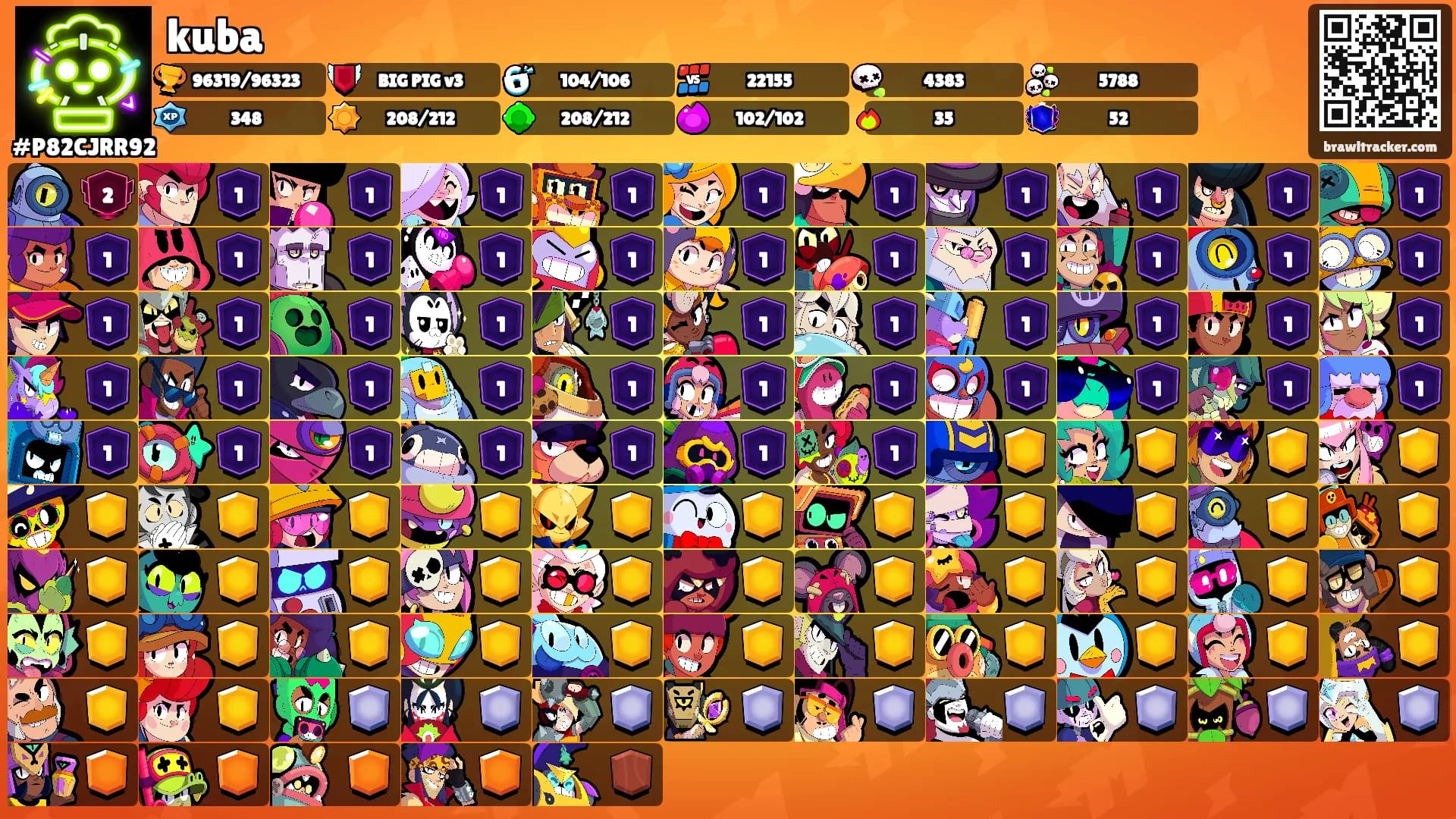 kuba's Ranks