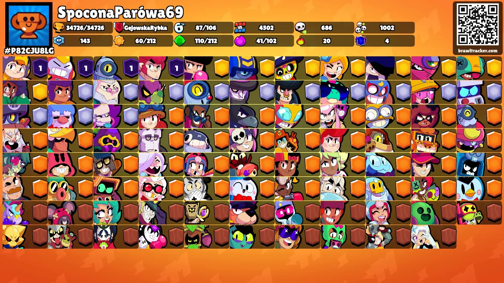 SpoconaParówa69's Ranks