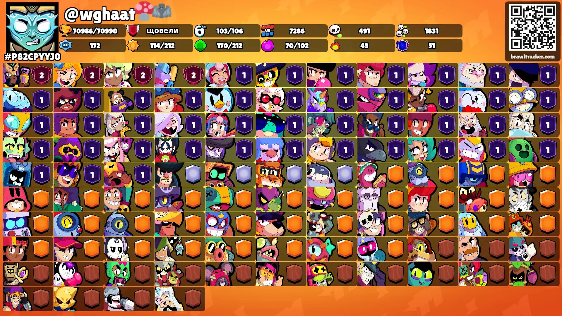 @wghaat🍄🦇's Ranks