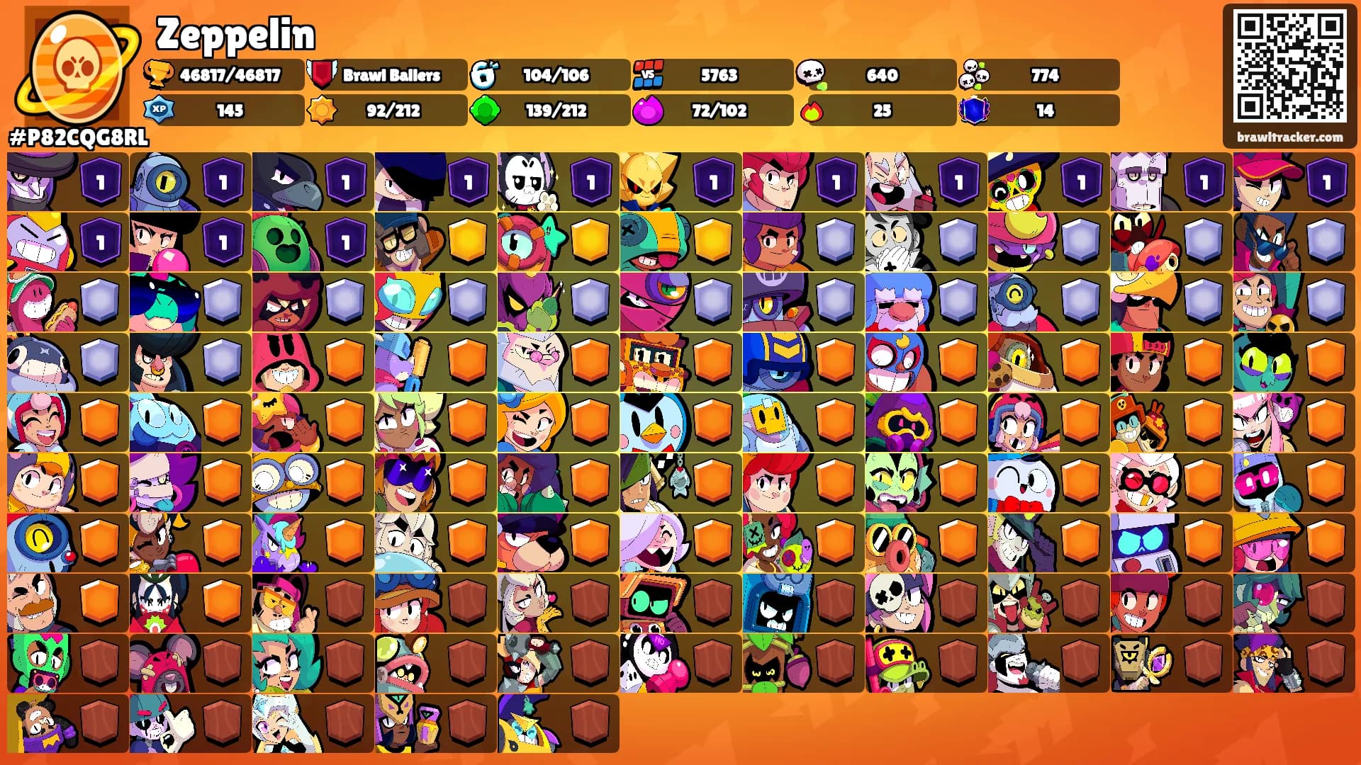 Zeppelin's Ranks