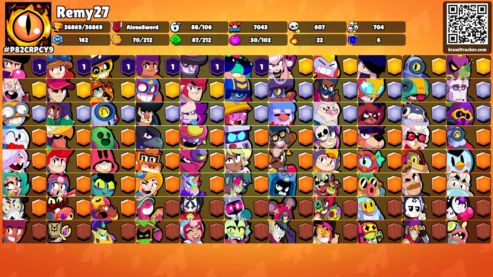 Remy27's Ranks