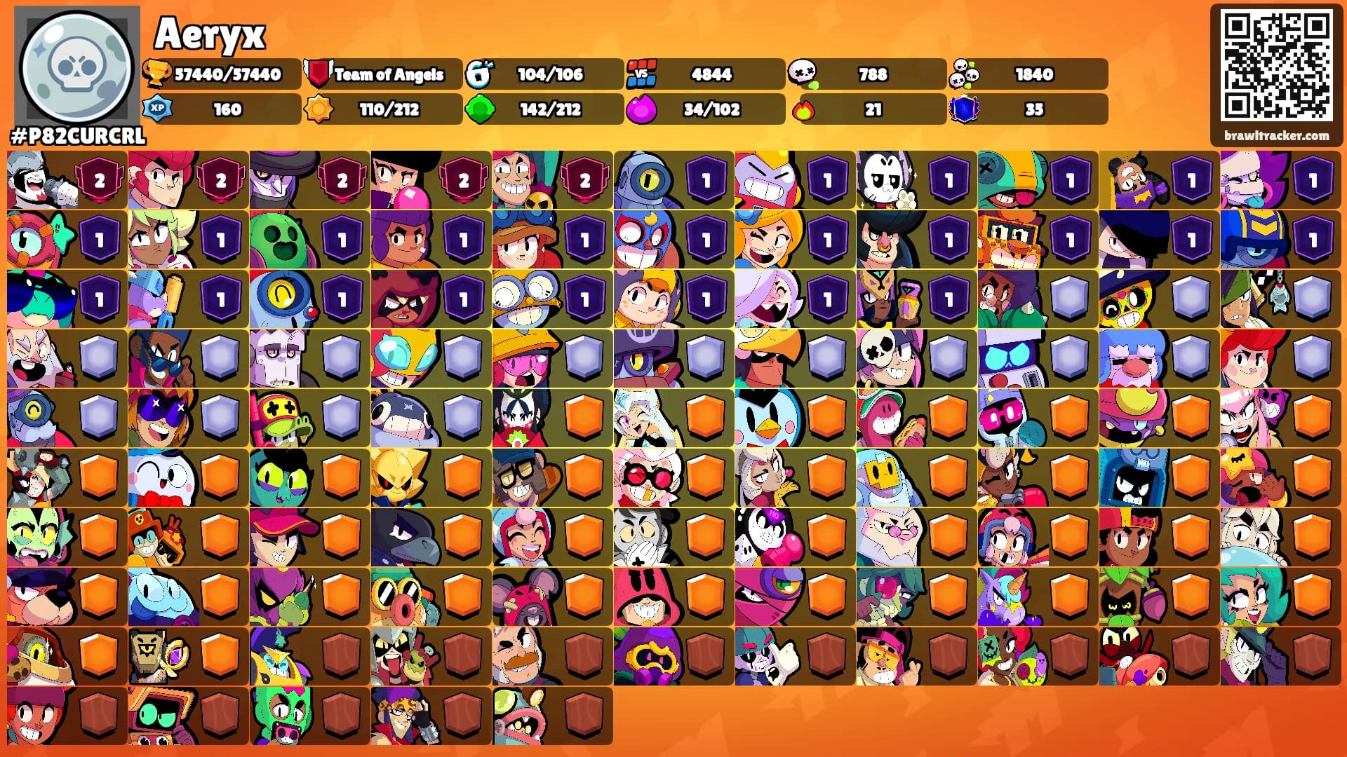 Aeryx's Ranks