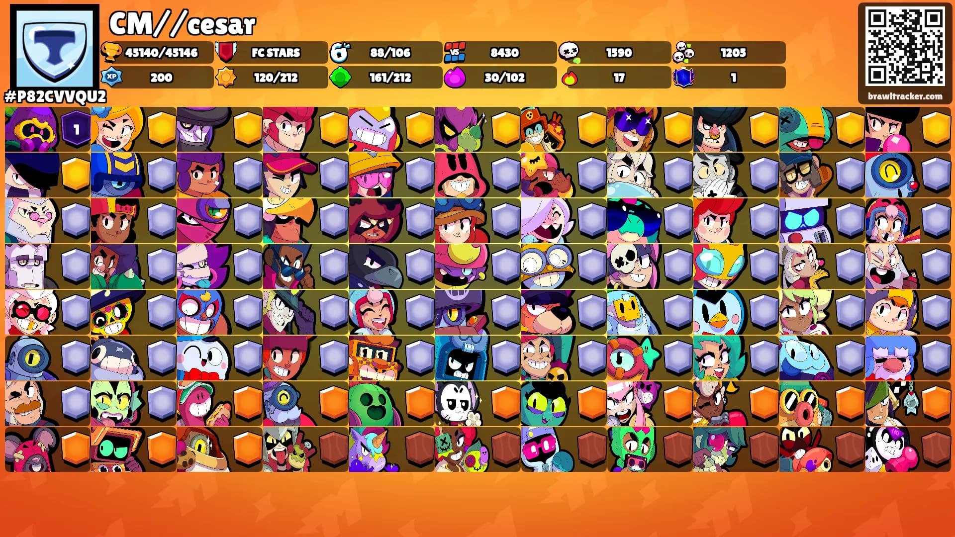 CM//cesar's Ranks