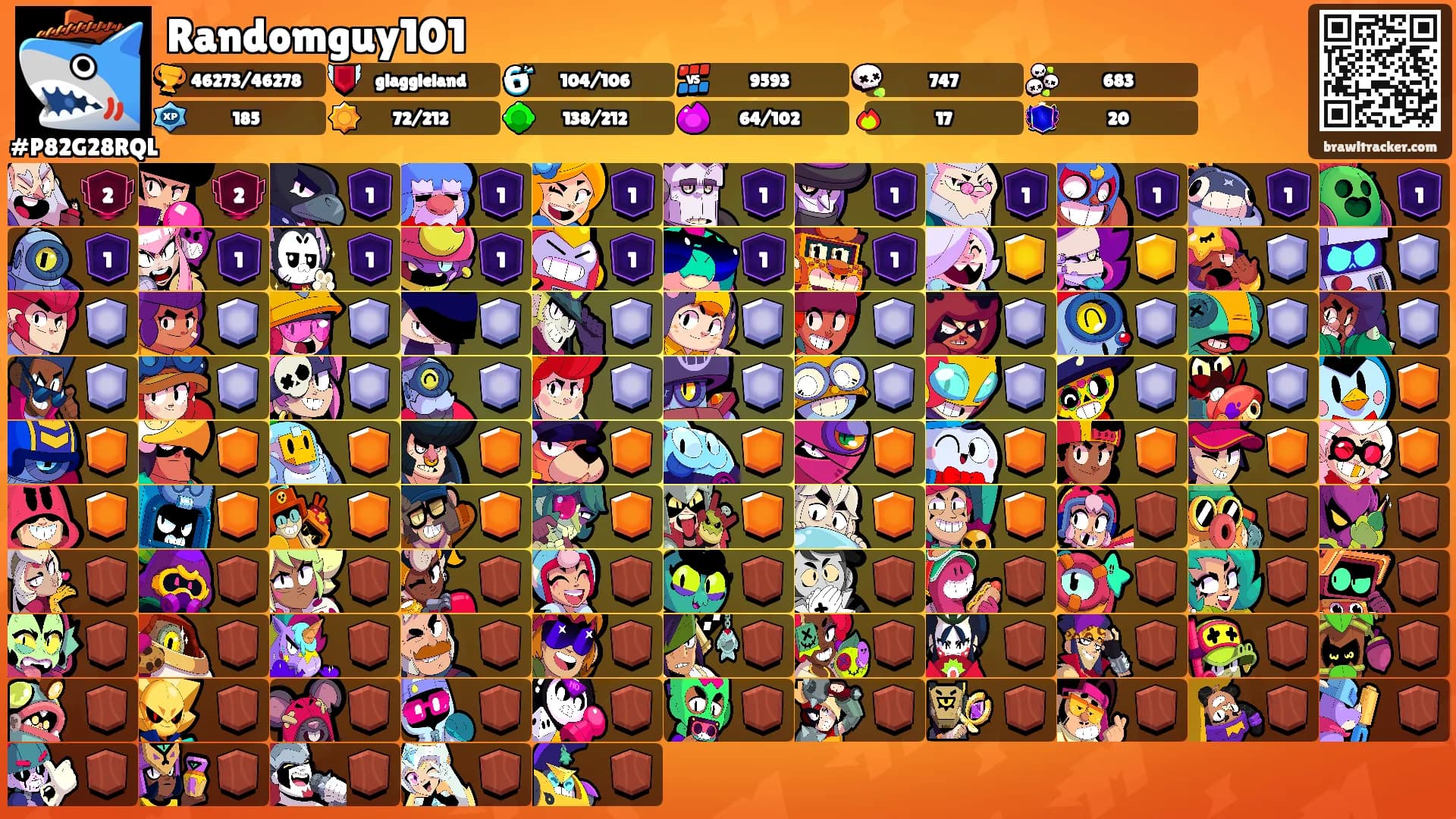 Randomguy101's Ranks