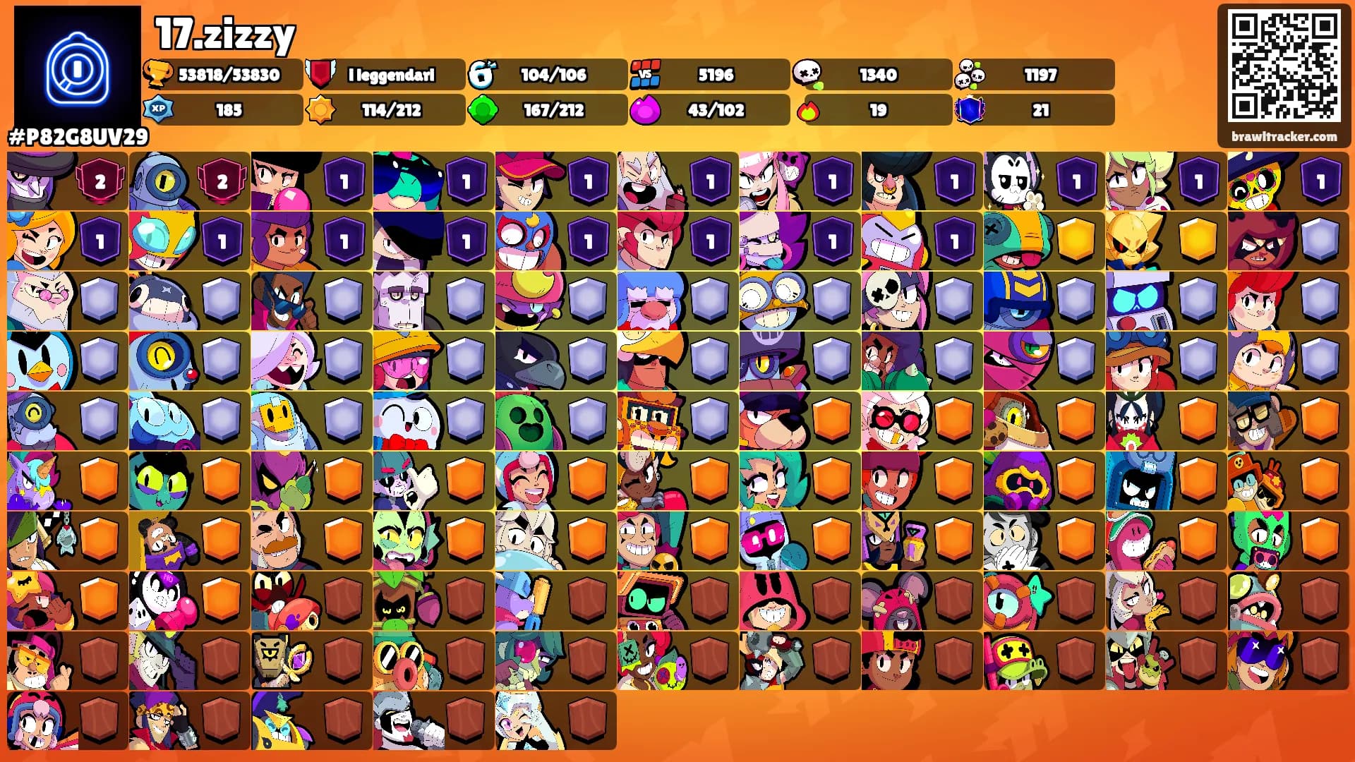 17.zizzy's Ranks