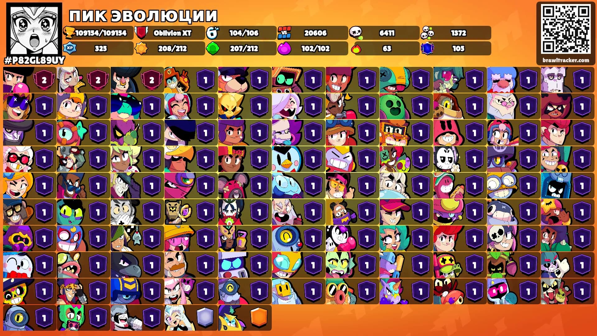пик эволюции's Ranks