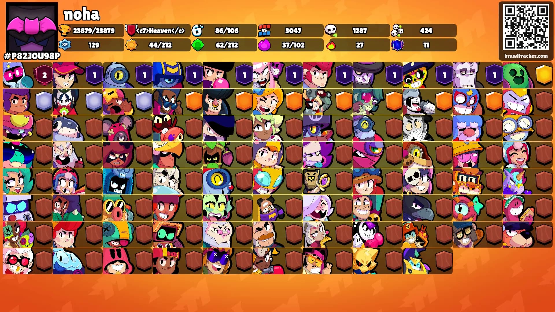 noha's Ranks