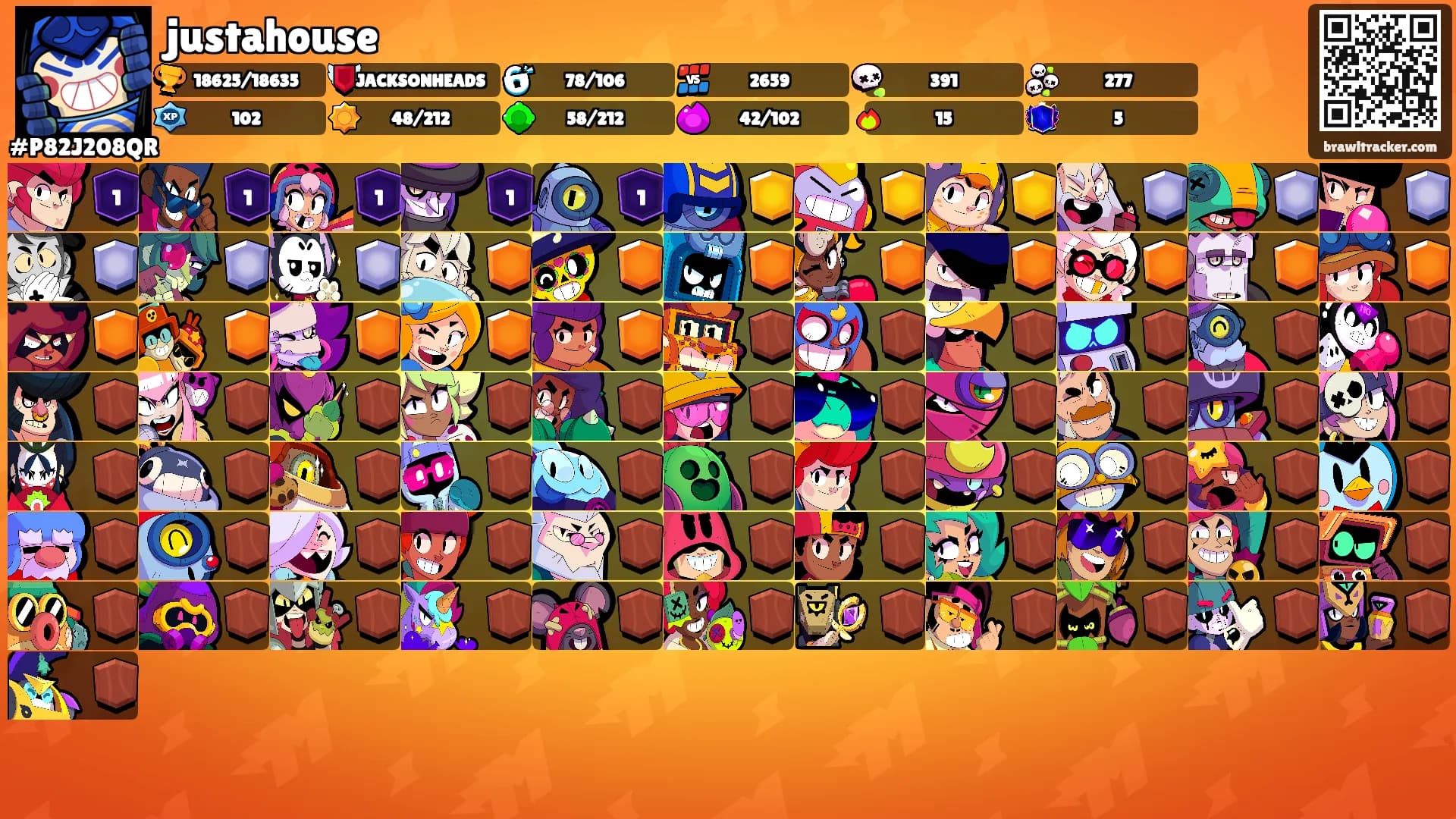 justahouse's Ranks