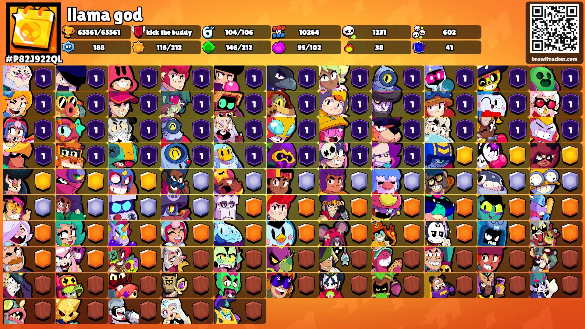 llama god's Ranks