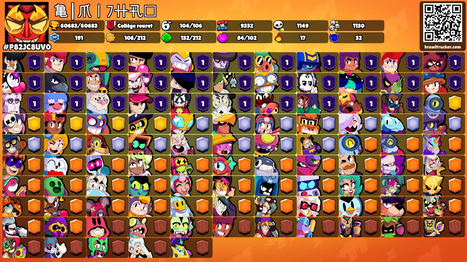 亀|爪丨ﾌ卄卂⛩'s Ranks