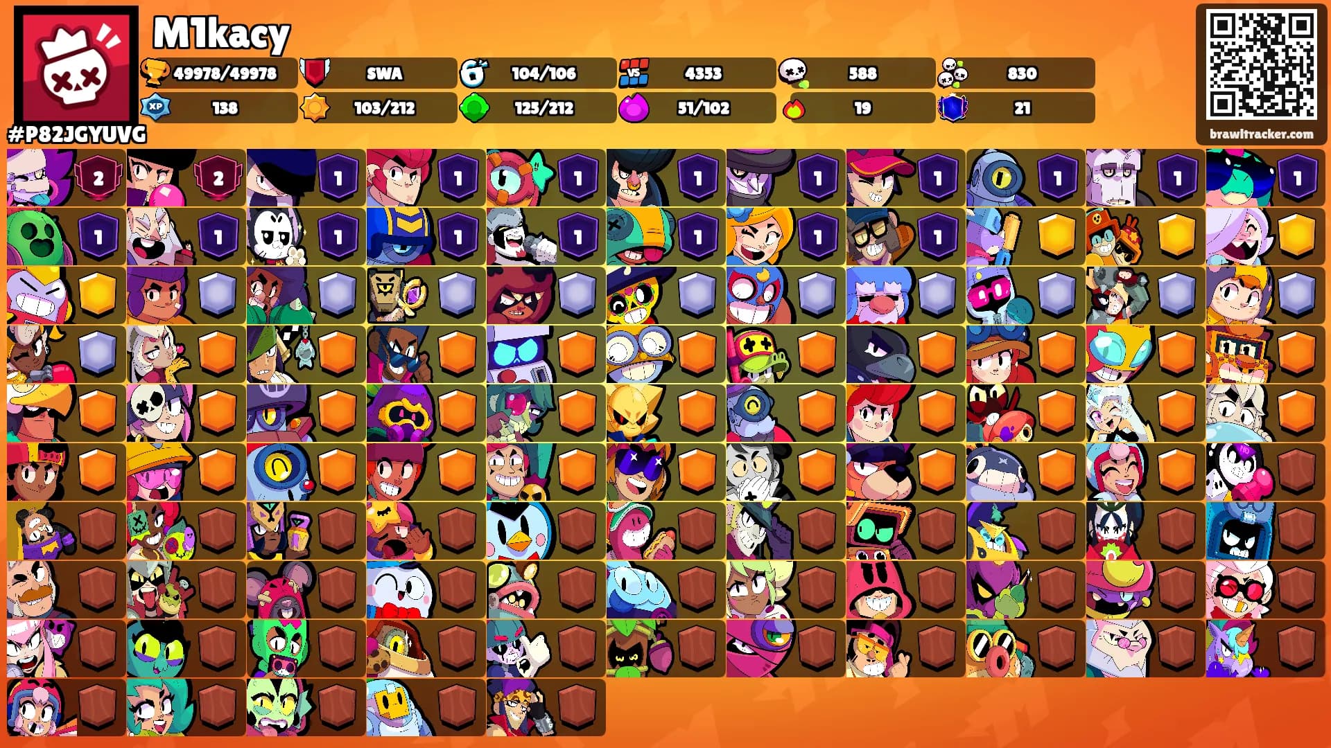 M1kacy's Ranks