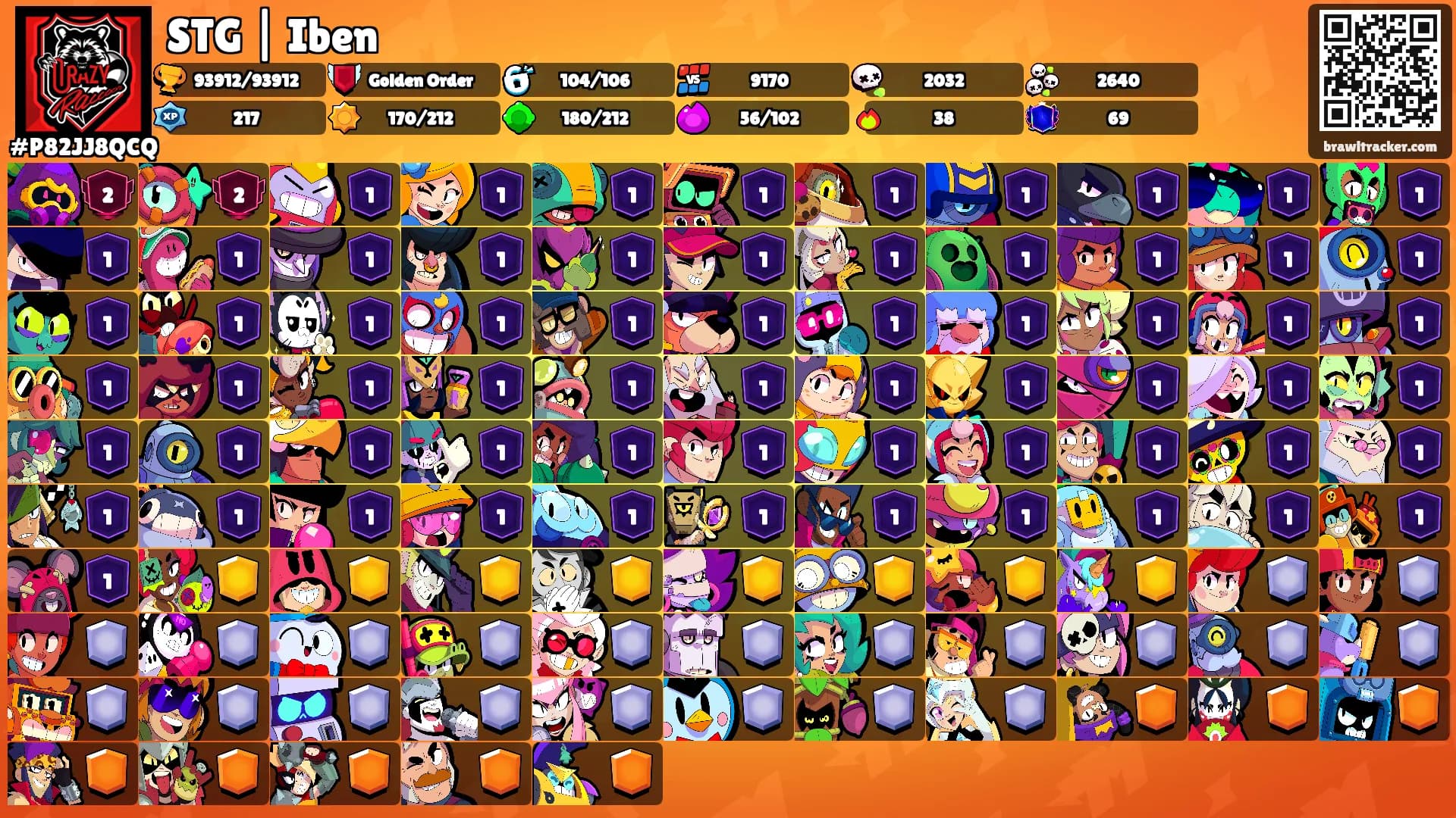 STG | Iben's Ranks