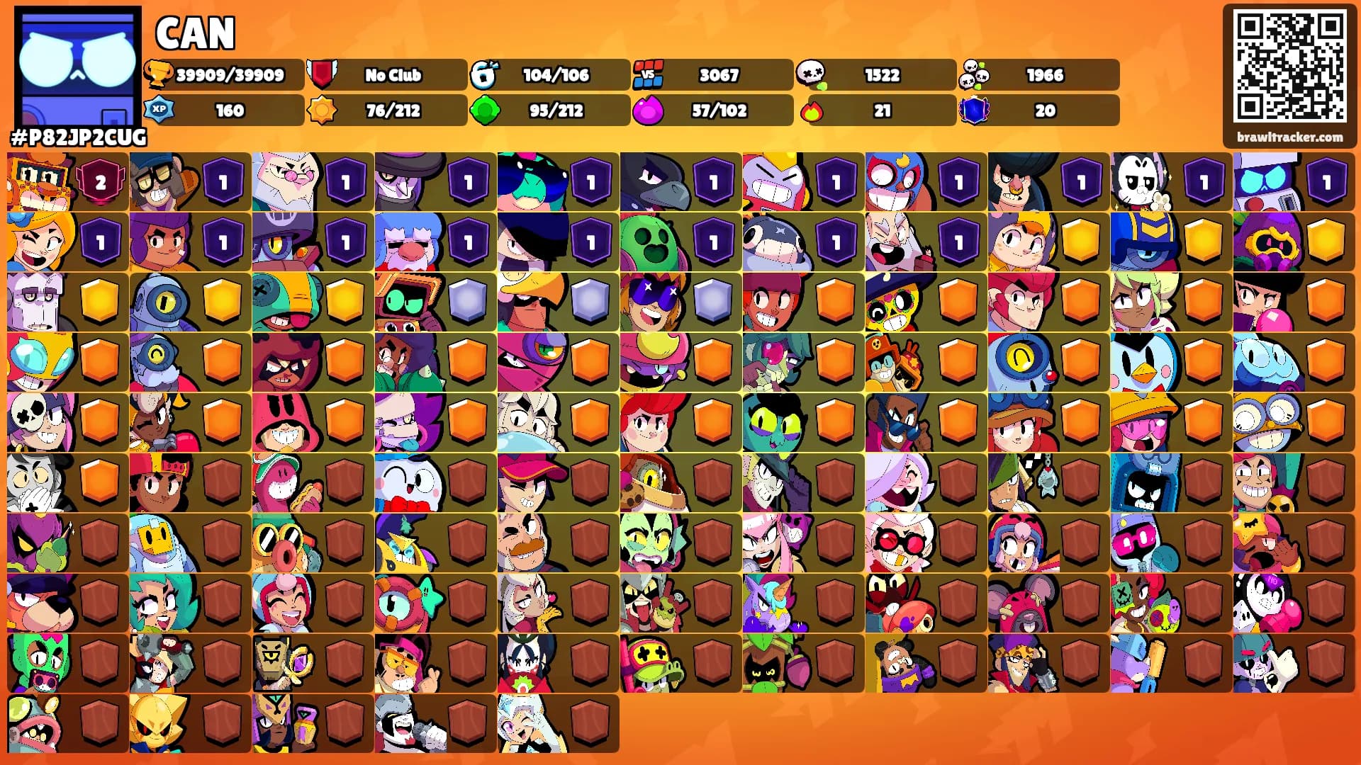 CAN's Ranks