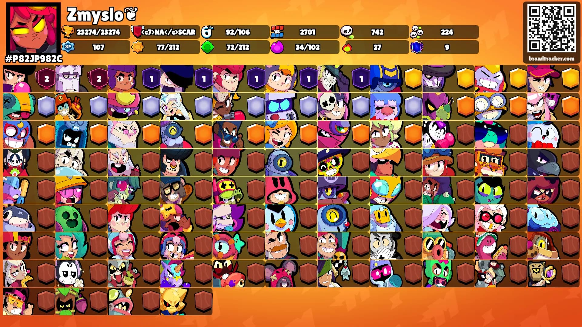 Zmyslo❦'s Ranks