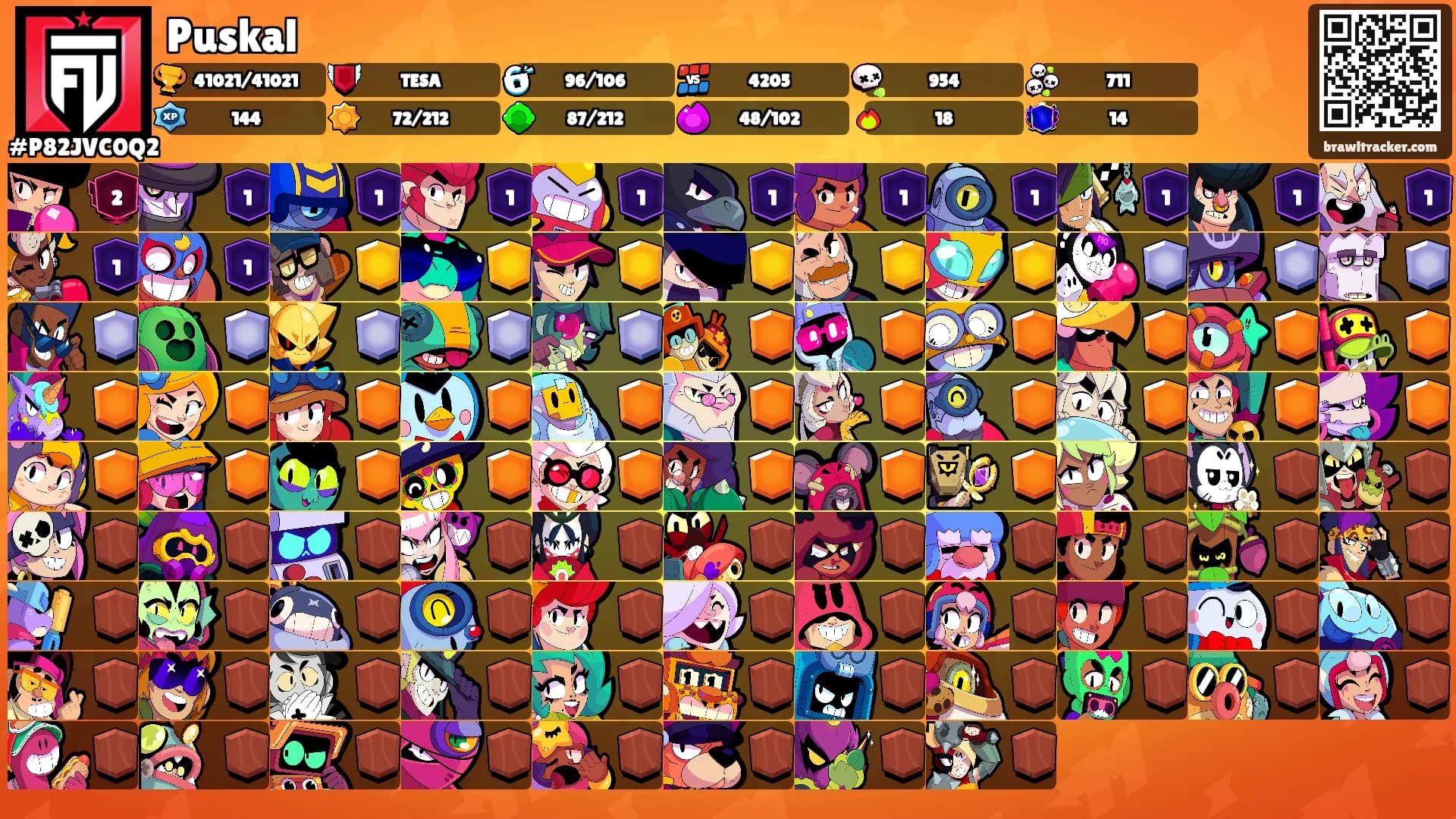 Puskal's Ranks