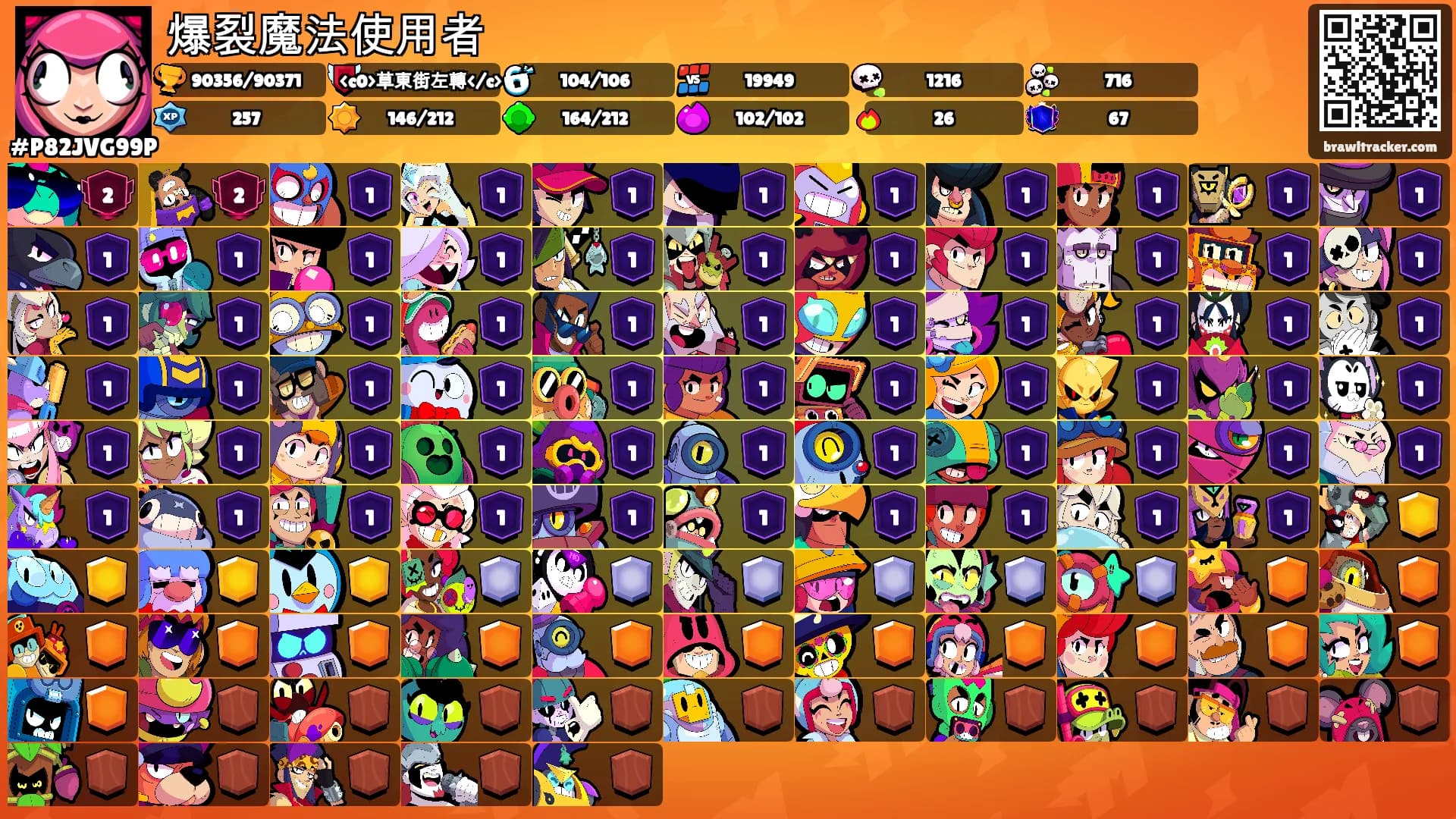 爆裂魔法使用者's Ranks