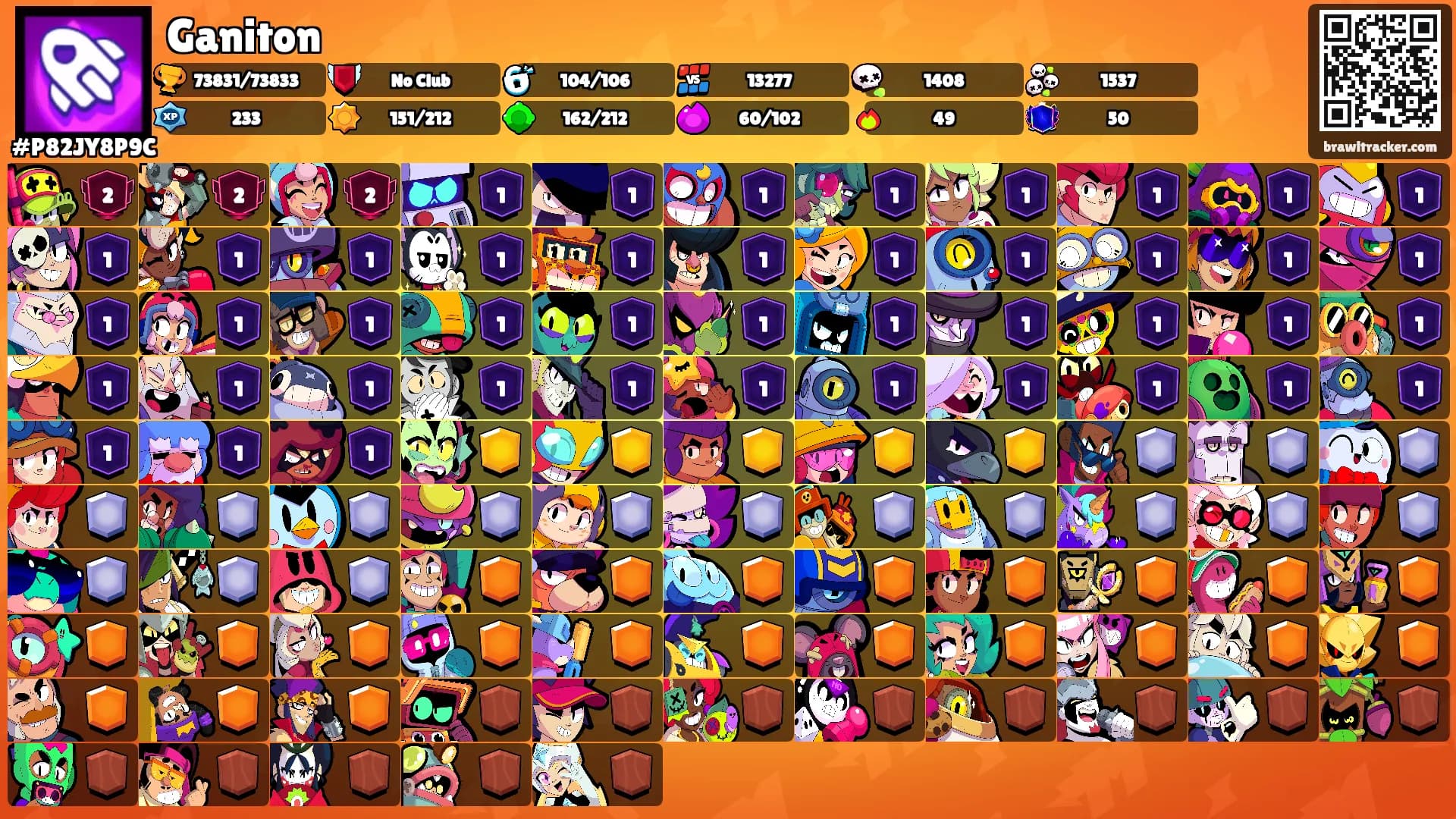 Ganiton's Ranks
