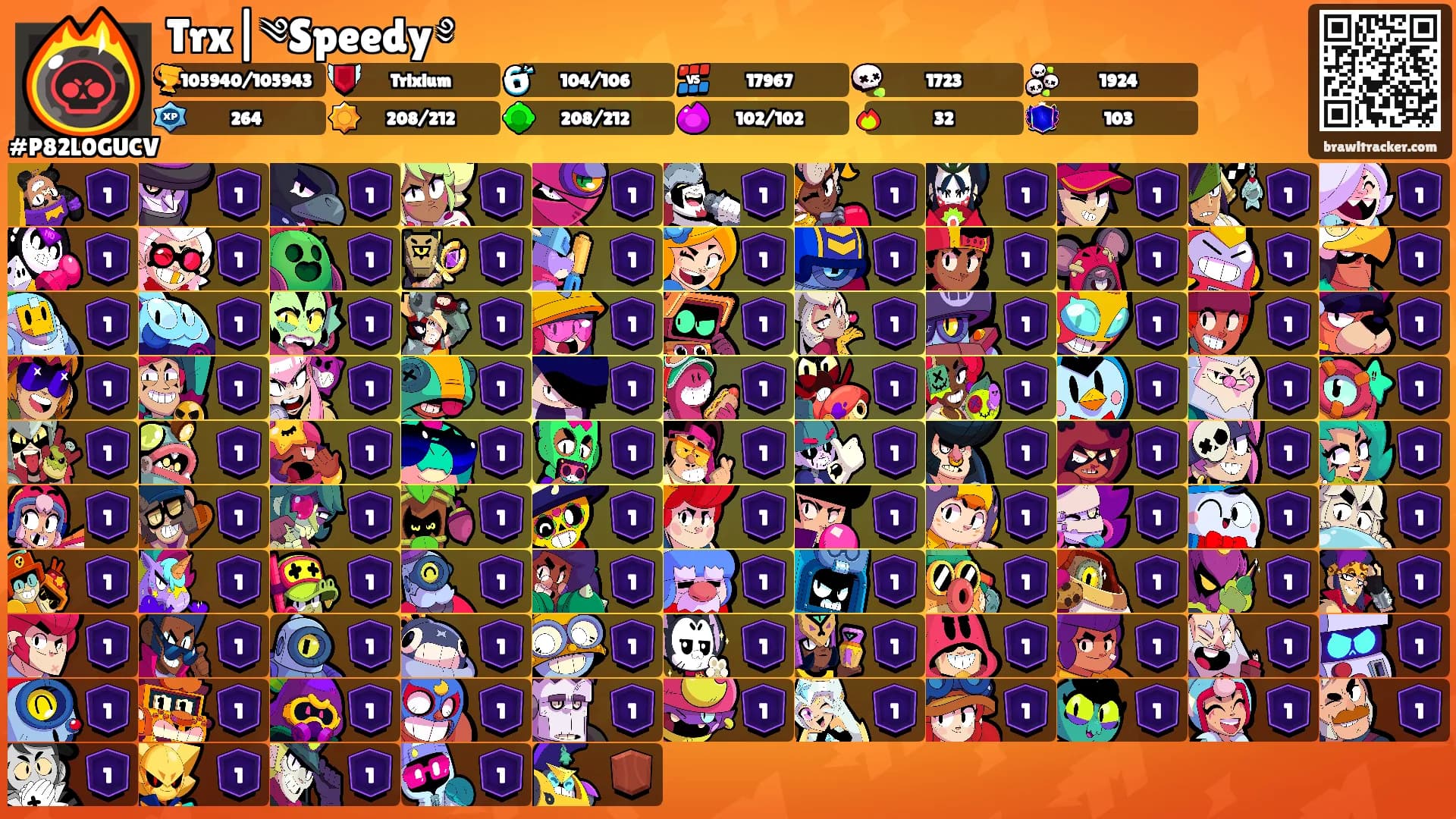 Trx|༄Speedy༅'s Ranks