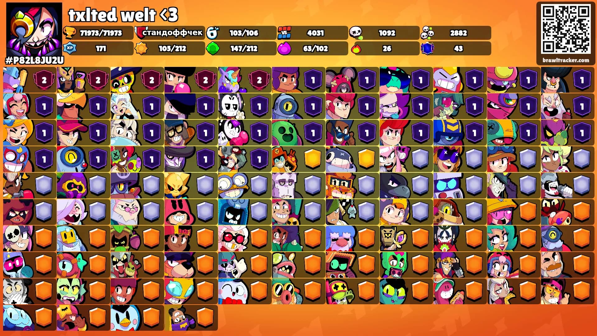 txlted welt <3's Ranks