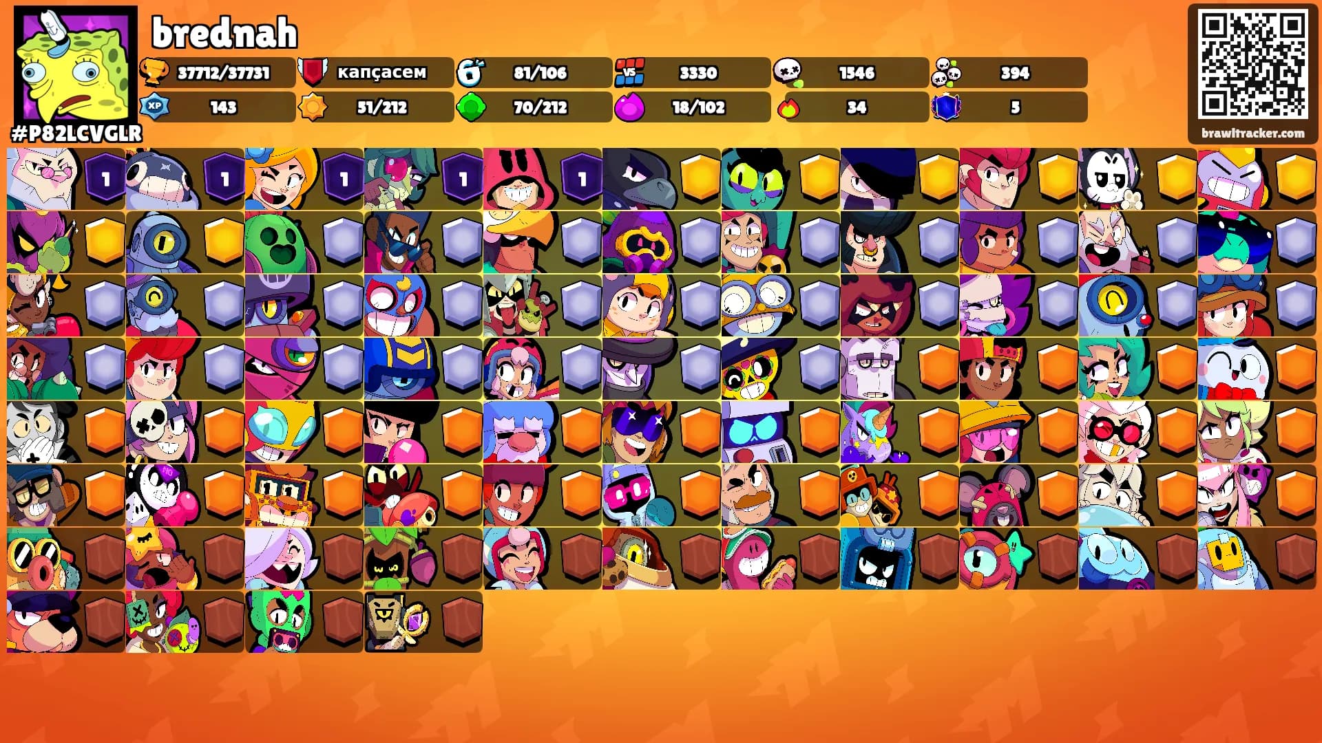 brednah's Ranks
