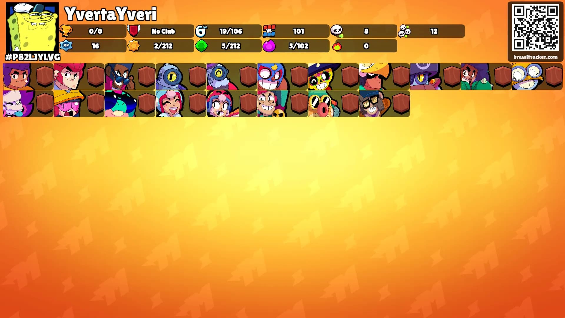 YvertaYveri's Ranks