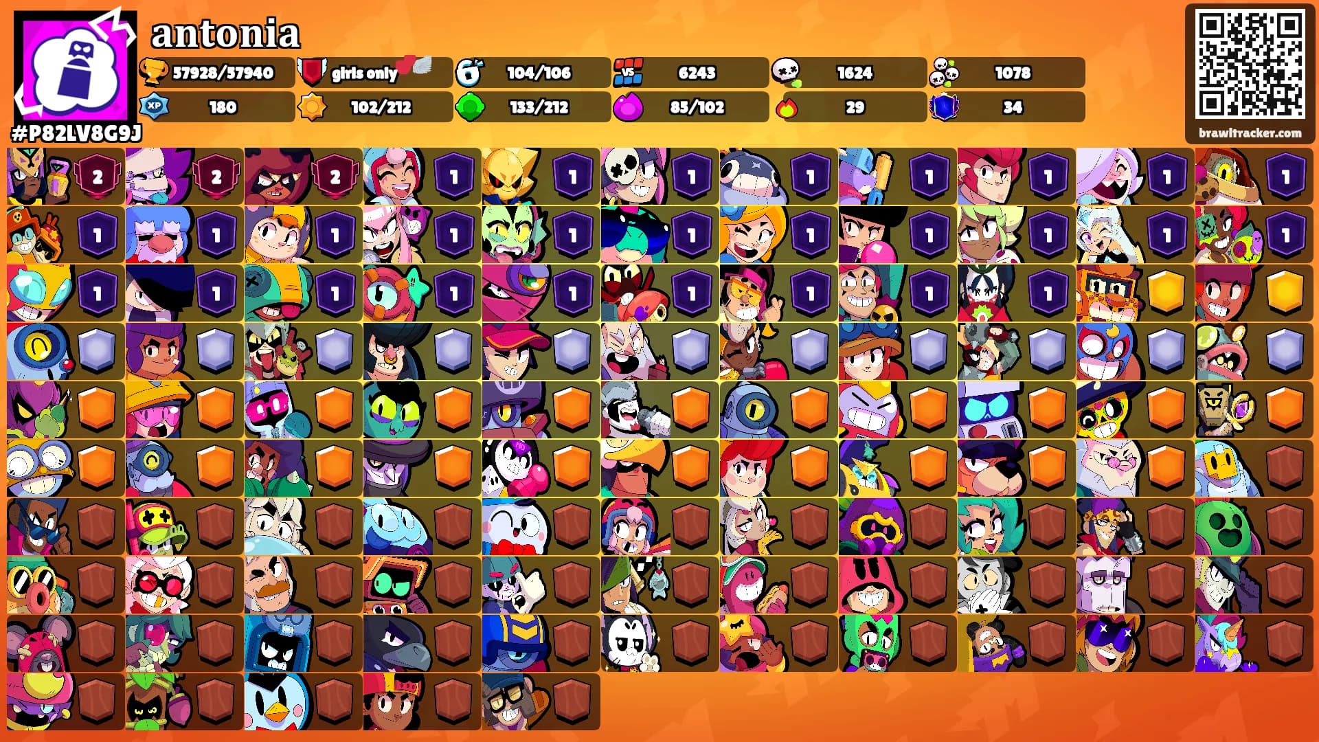 𝐚𝐧𝐭𝐨𝐧𝐢𝐚's Ranks