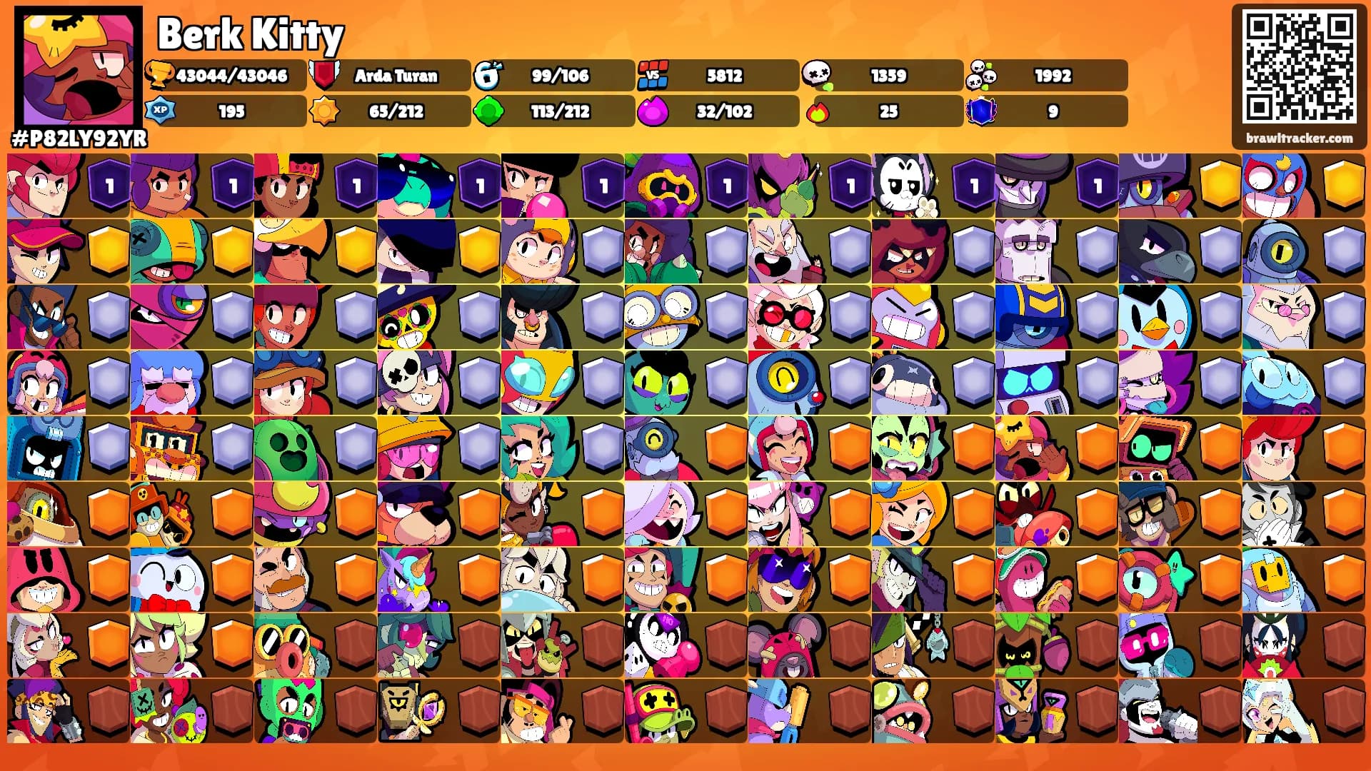 Berk Kitty's Ranks