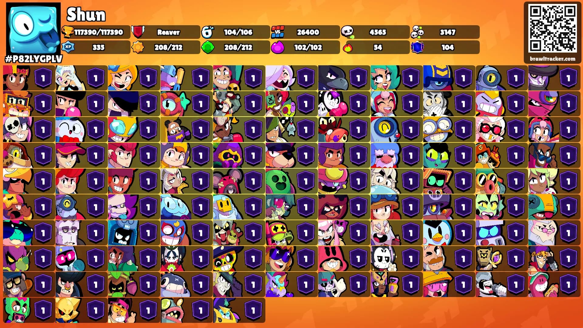 Shun's Ranks